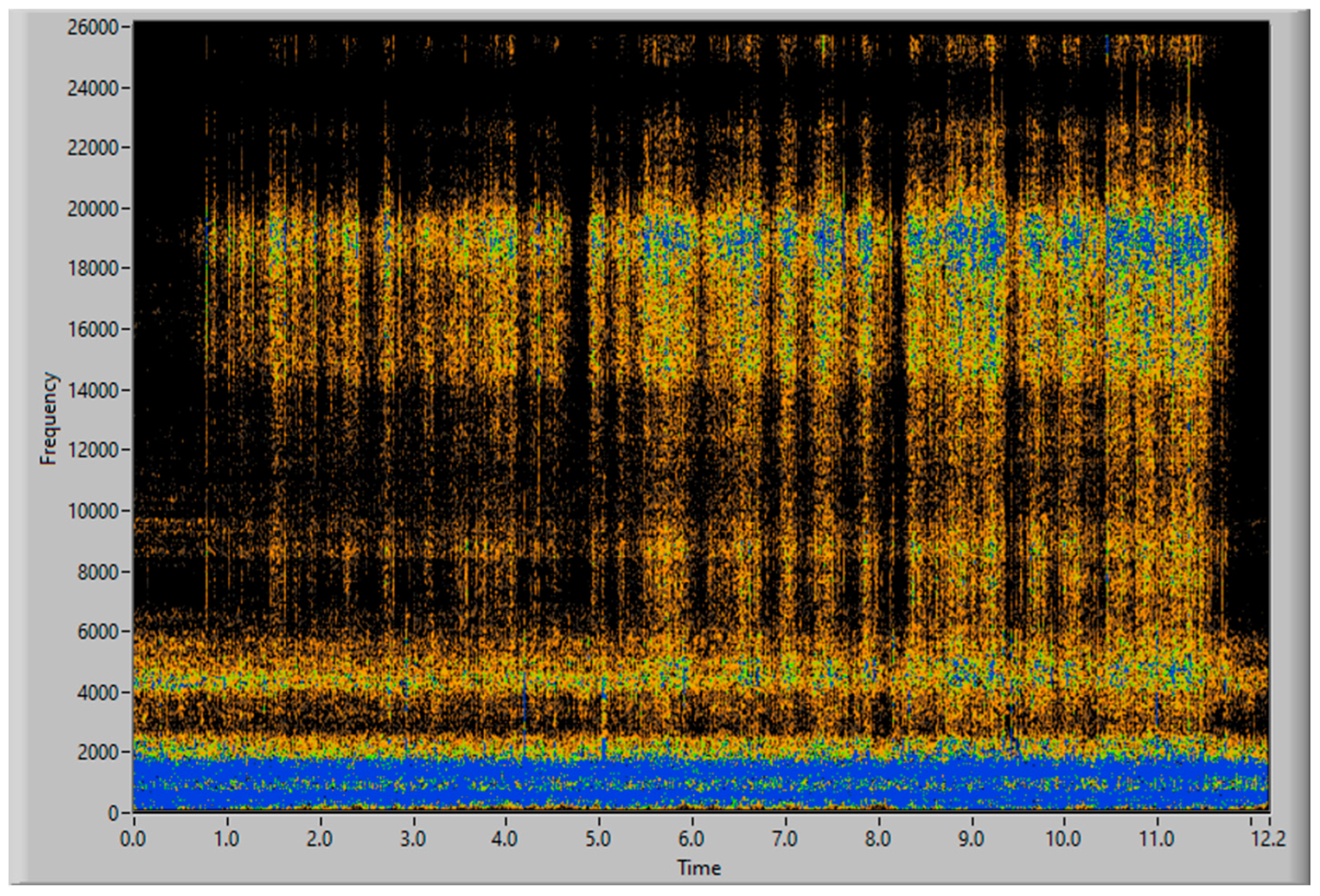 Sensors 23 05019 g015 Sensors 23 05019 g015