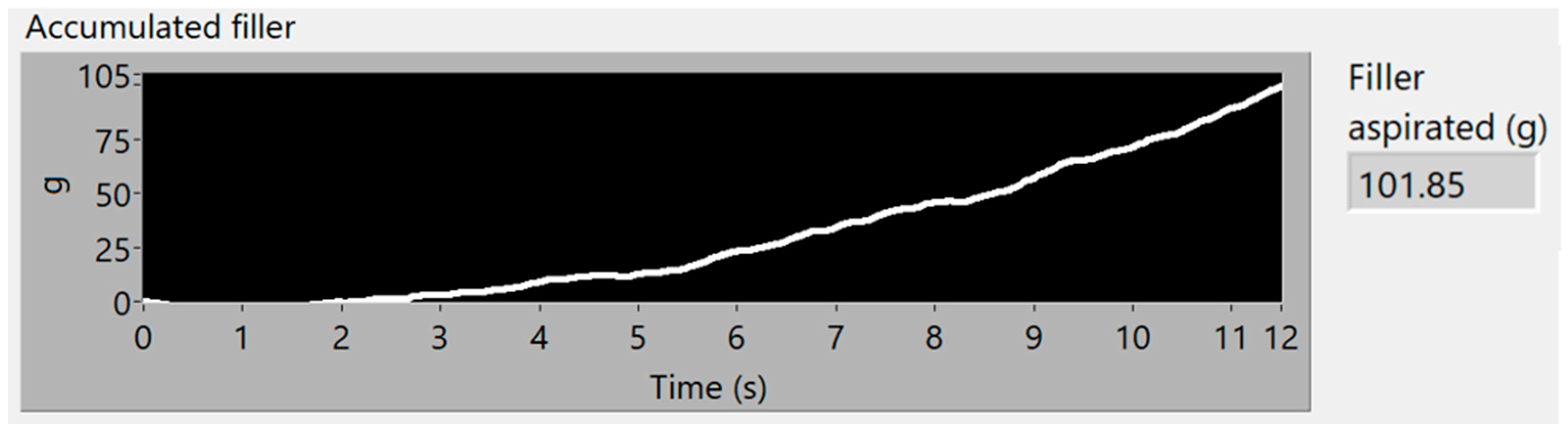 Sensors 23 05019 g017 Sensors 23 05019 g017