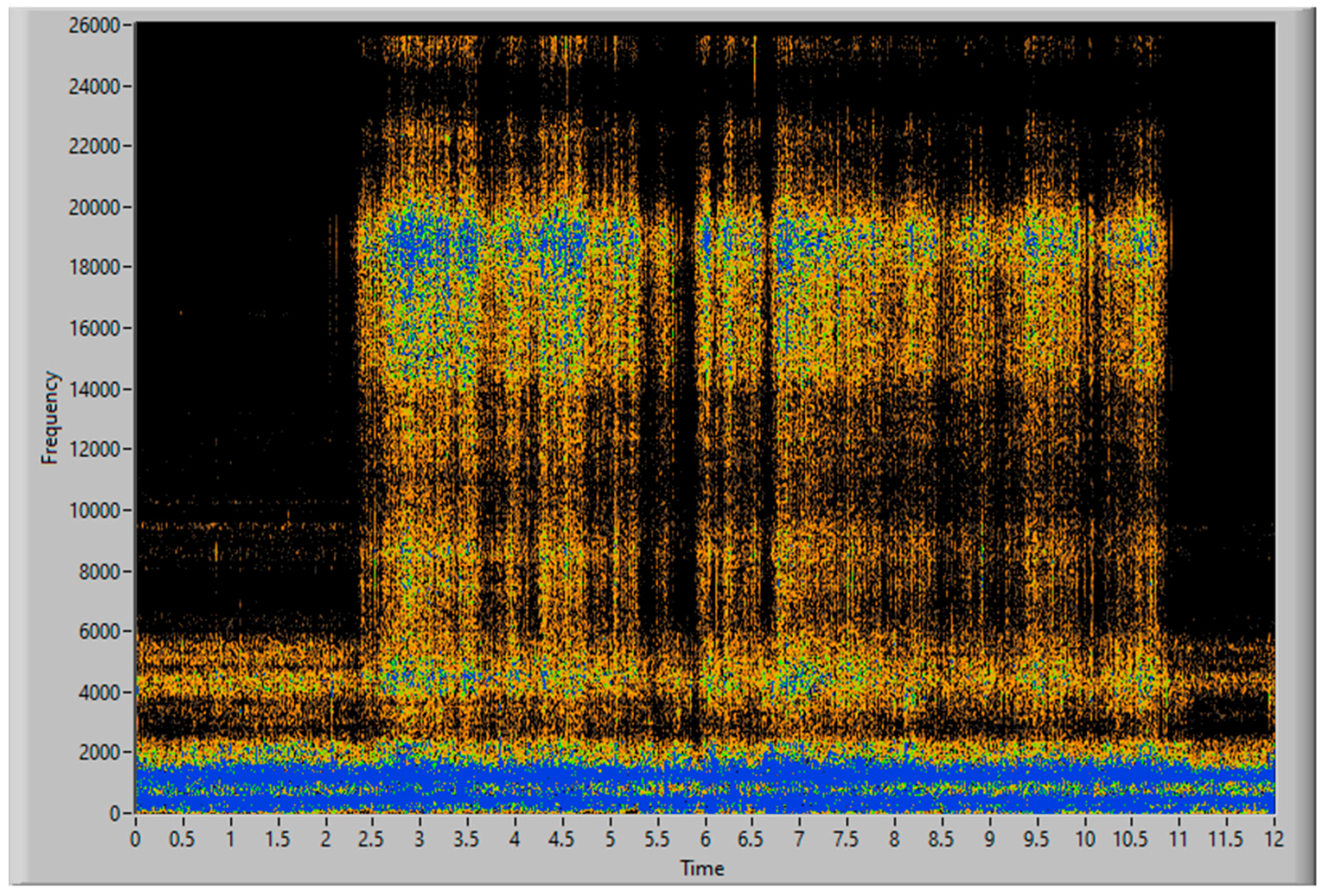 Sensors 23 05019 g018 Sensors 23 05019 g018