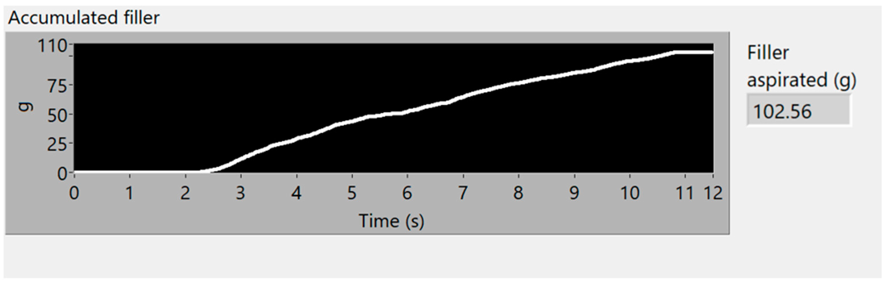 Sensors 23 05019 g020 Sensors 23 05019 g020