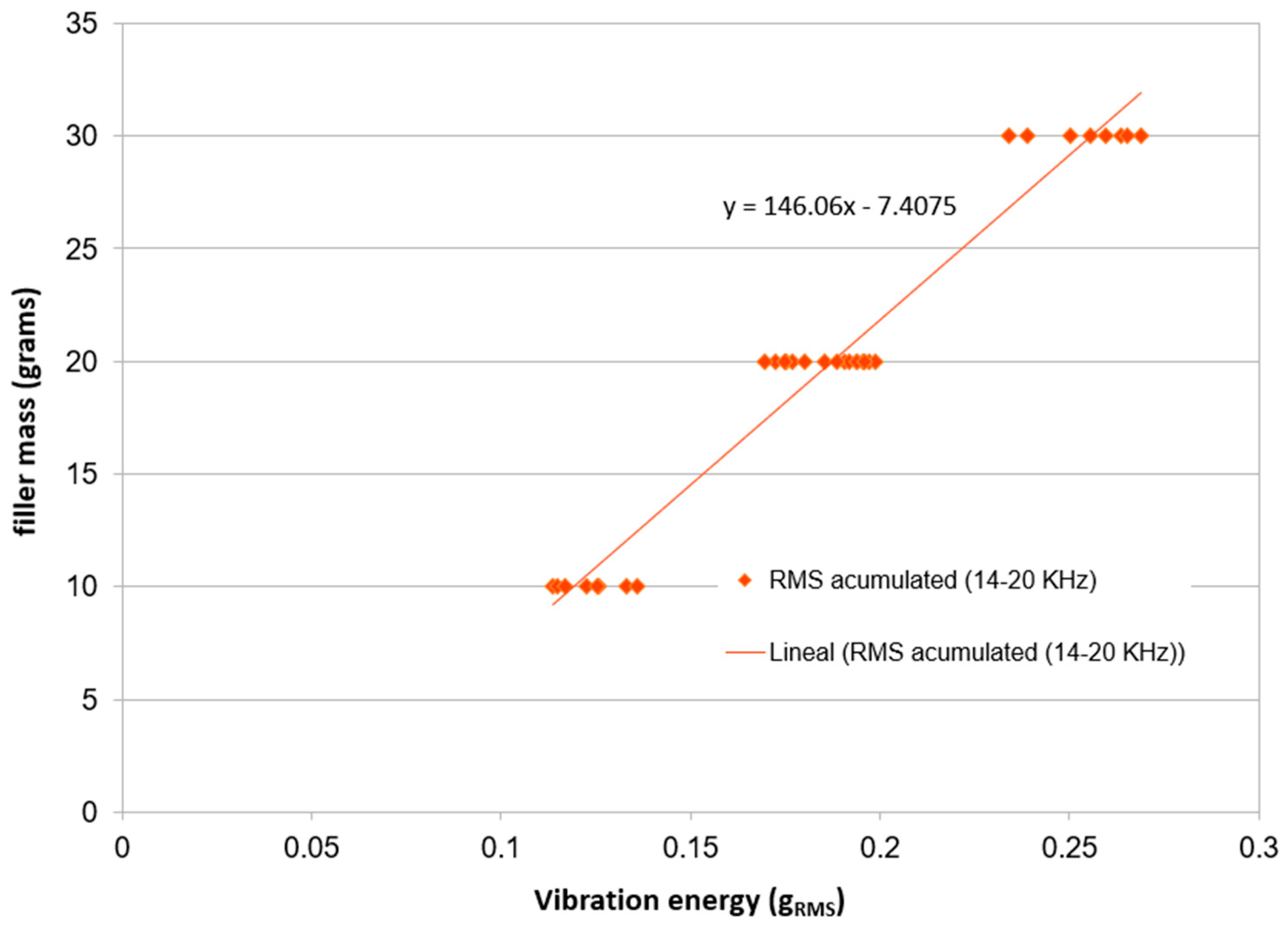 Sensors 23 05019 g021 Sensors 23 05019 g021