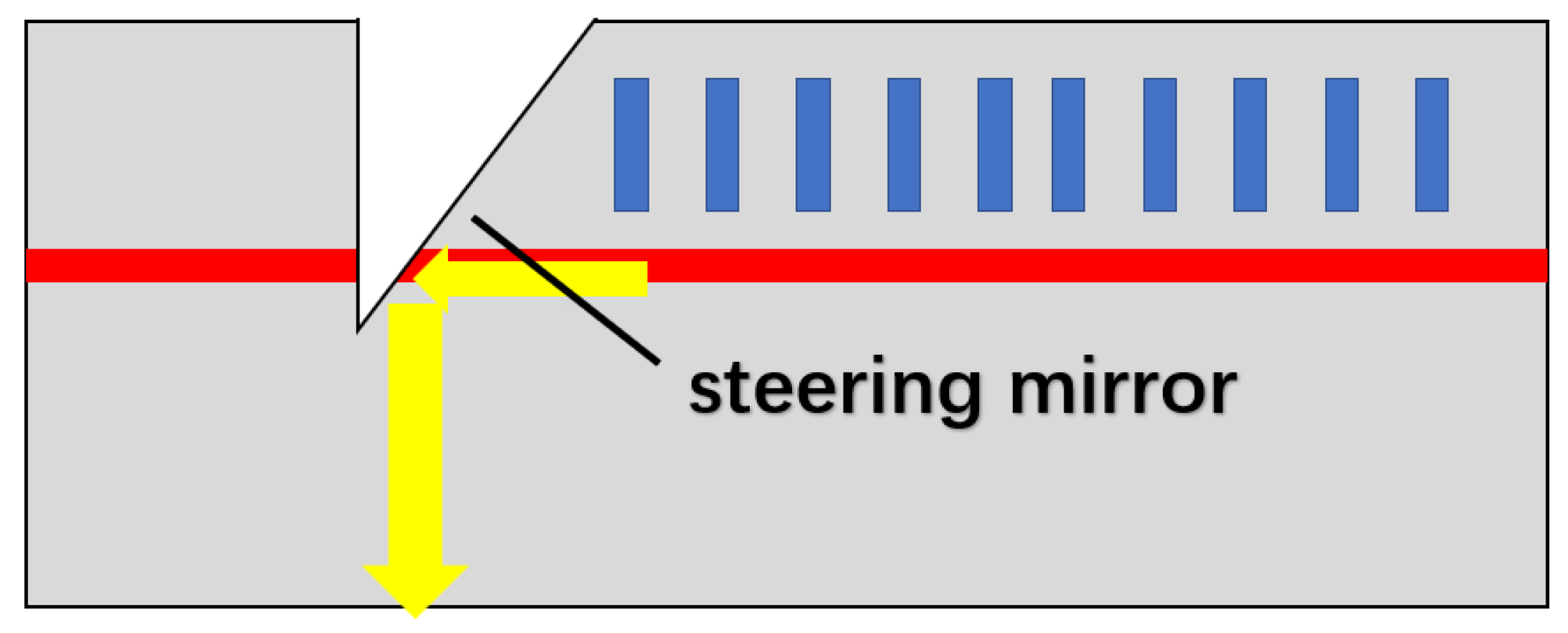 Sensors 23 05021 g005