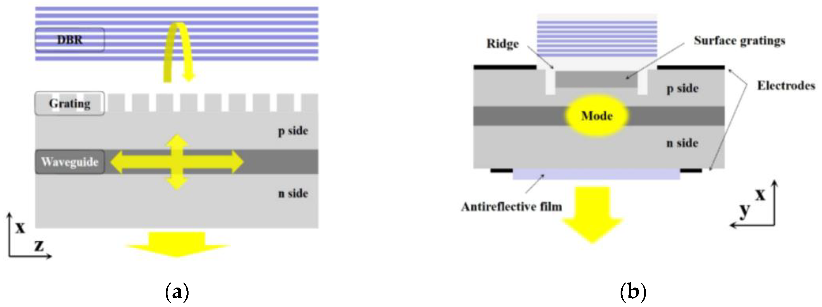 Sensors 23 05021 g008