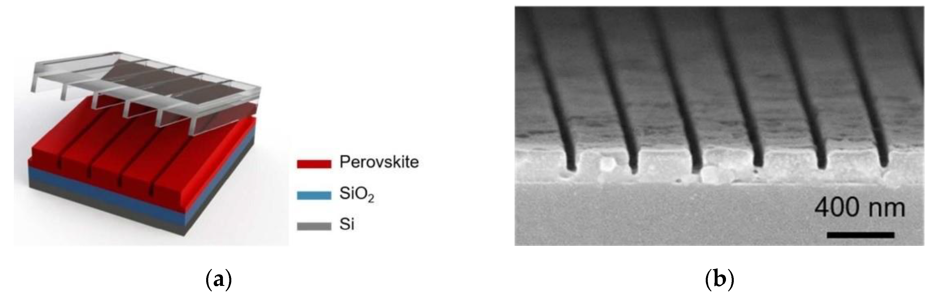 Sensors 23 05021 g009
