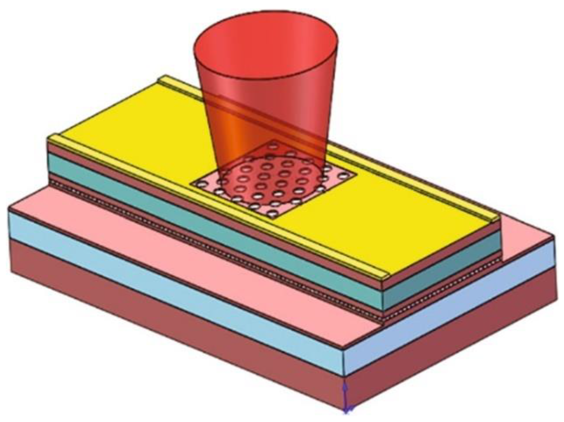 Sensors 23 05021 g014