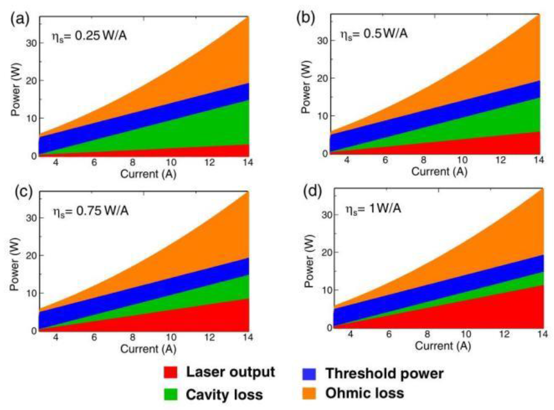 Sensors 23 05021 g018