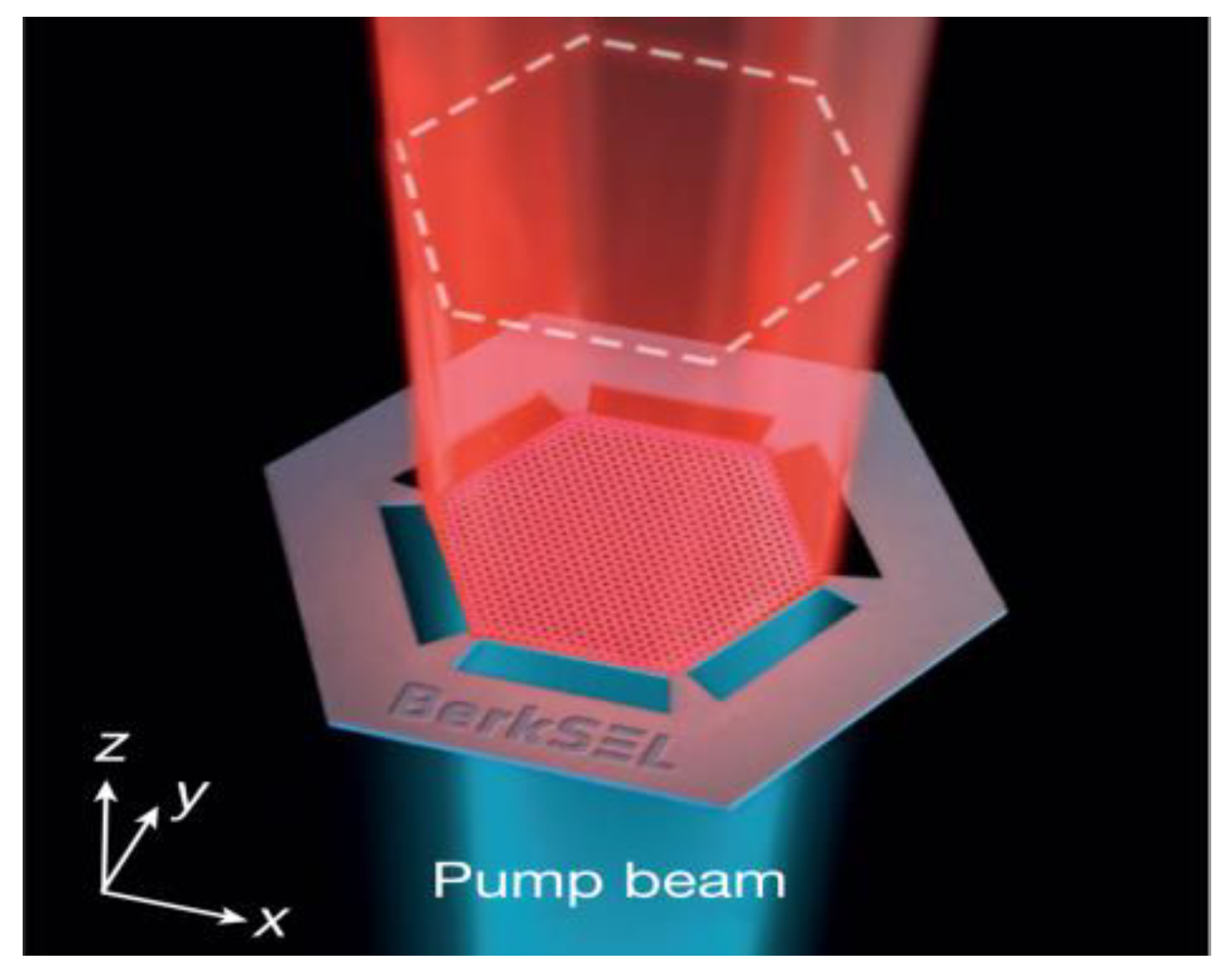 Sensors 23 05021 g019