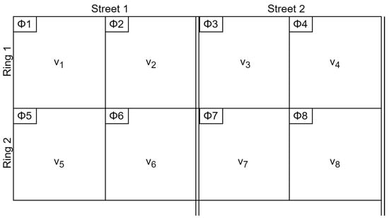 Sensors 23 05028 g004