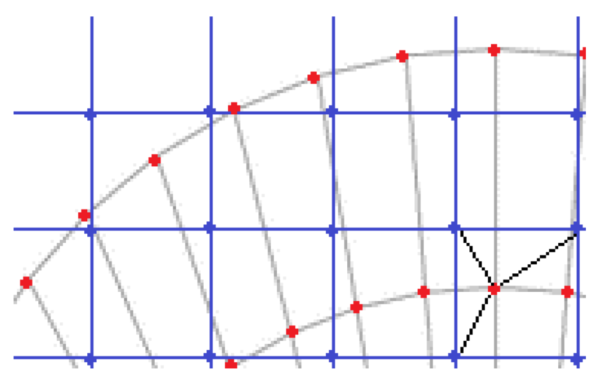 Sensors 23 05036 g006