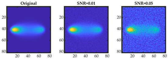 Sensors 23 05036 g0a4