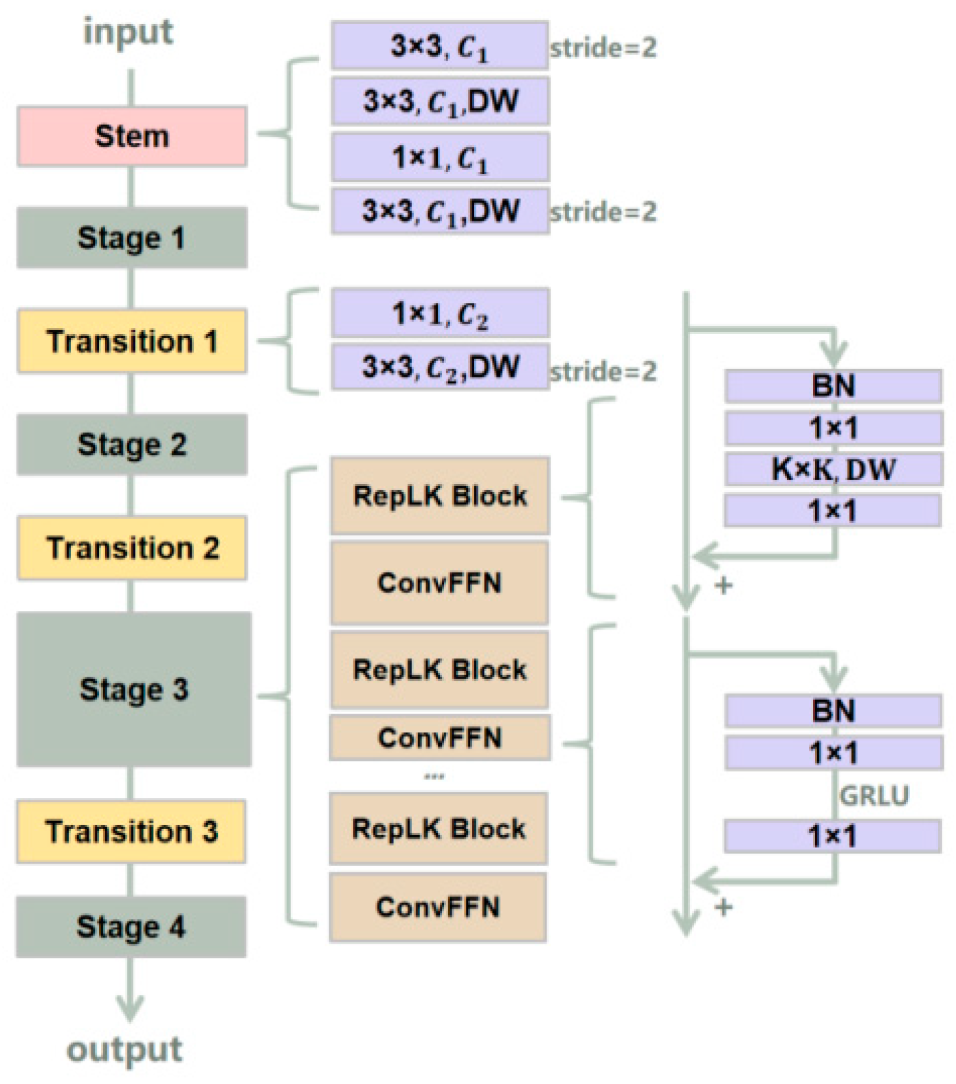Sensors 23 05037 g005