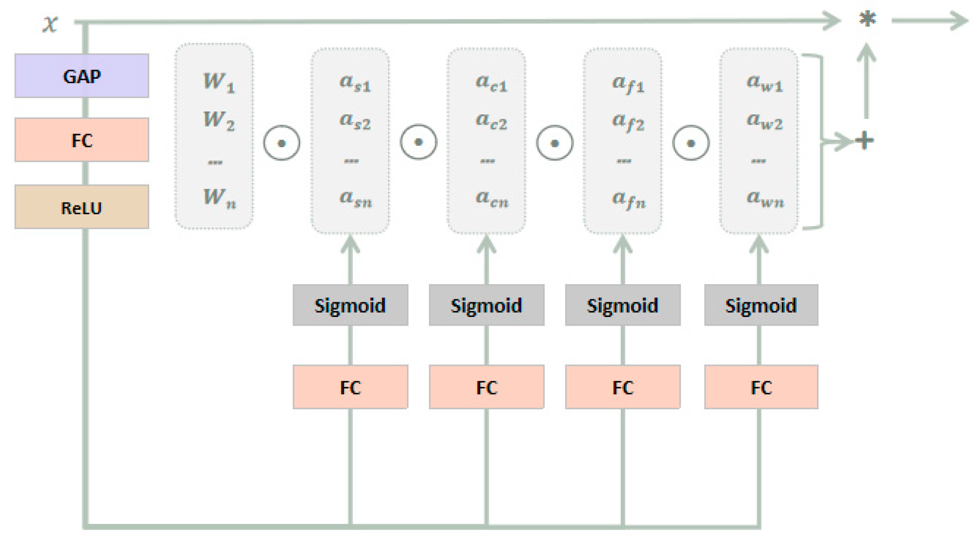 Sensors 23 05037 g006