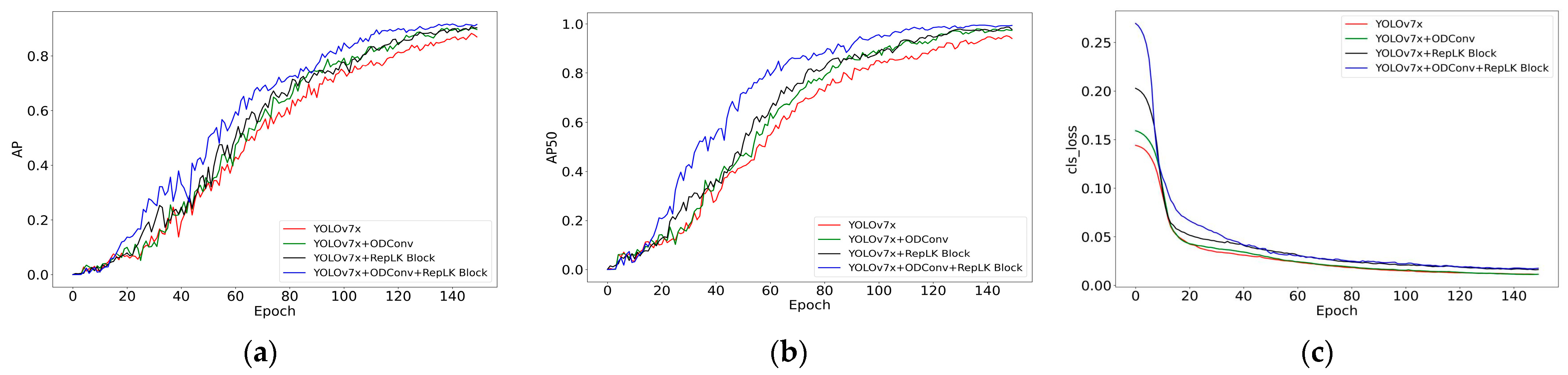 Sensors 23 05037 g008