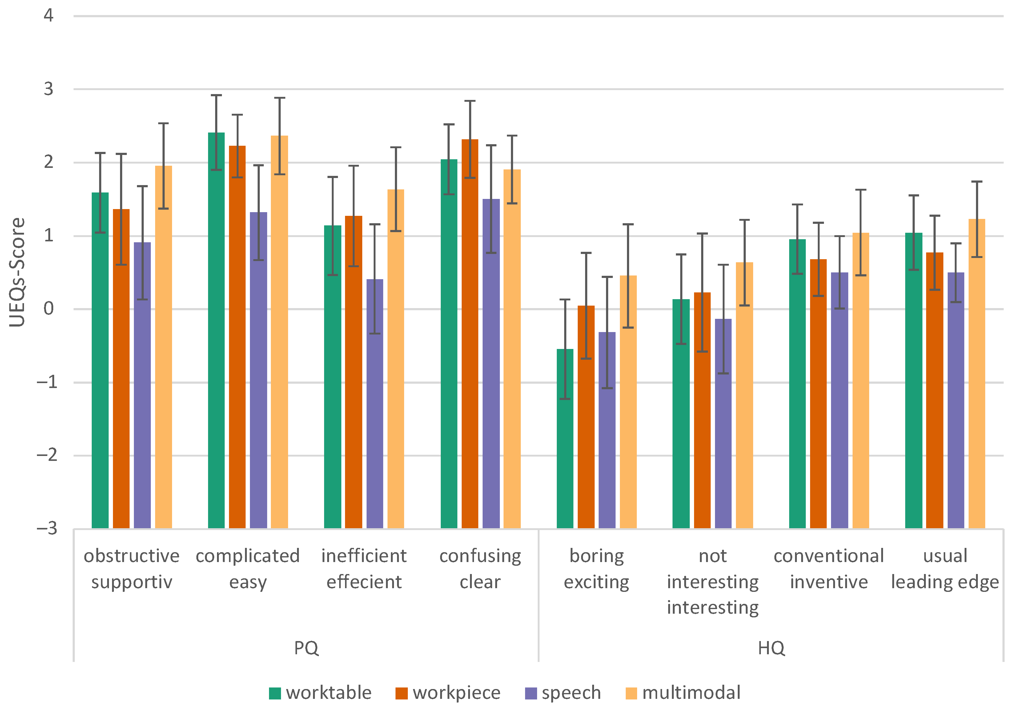 Sensors 23 05043 g016