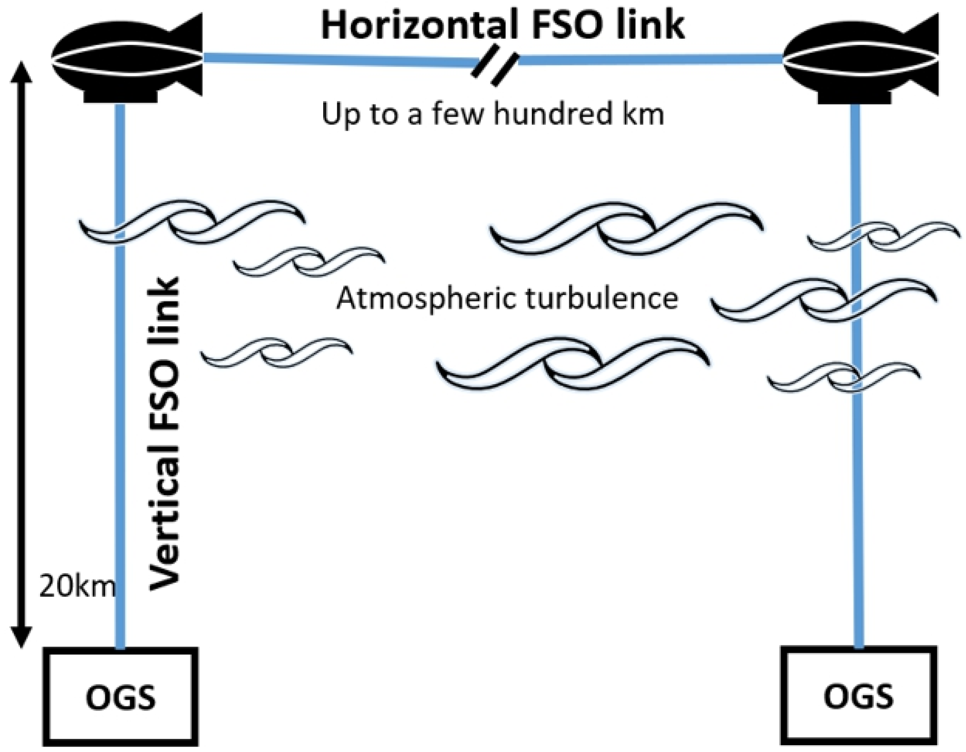 Sensors 23 05045 g001