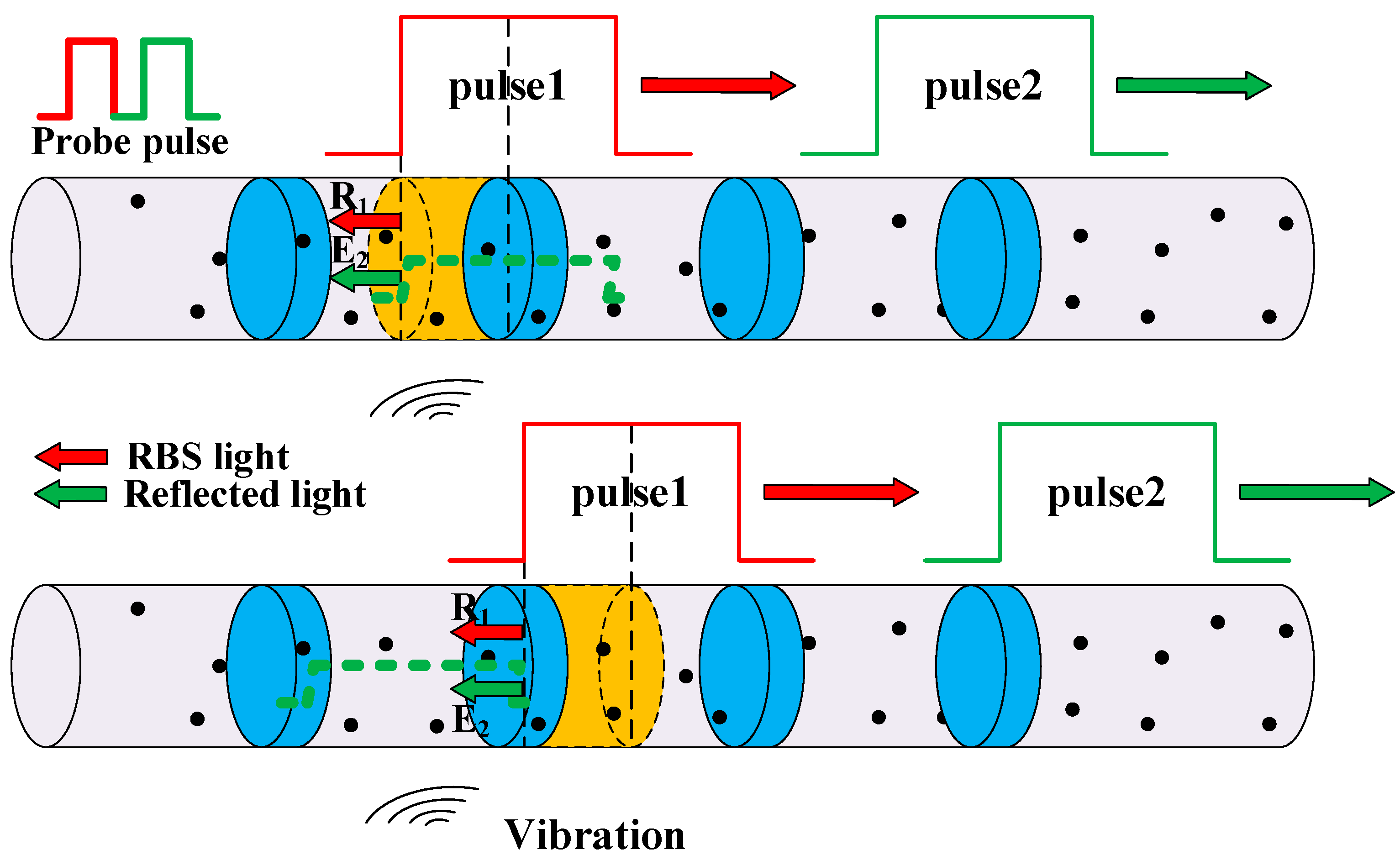 Sensors 23 05063 g007