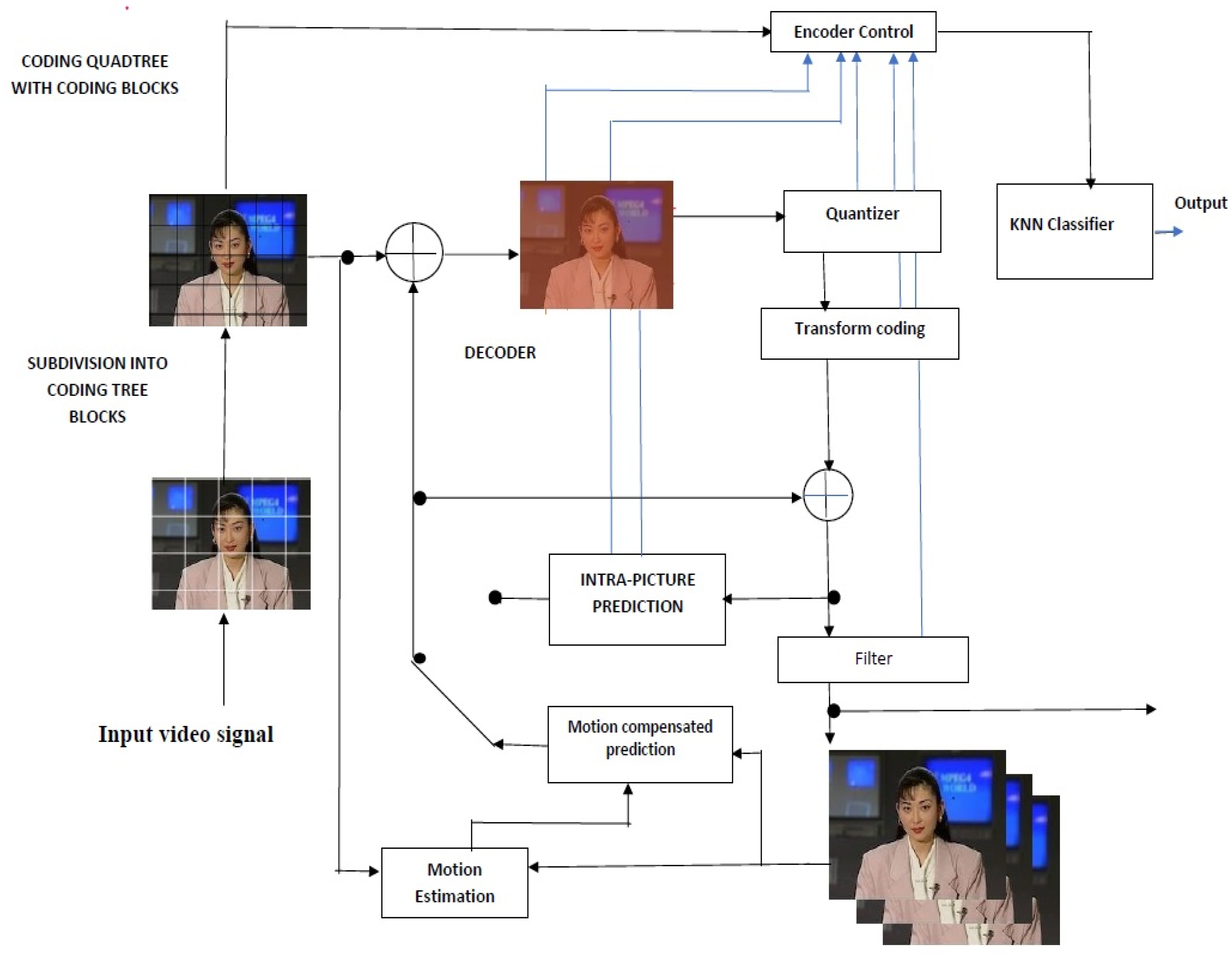Sensors 23 05072 g002