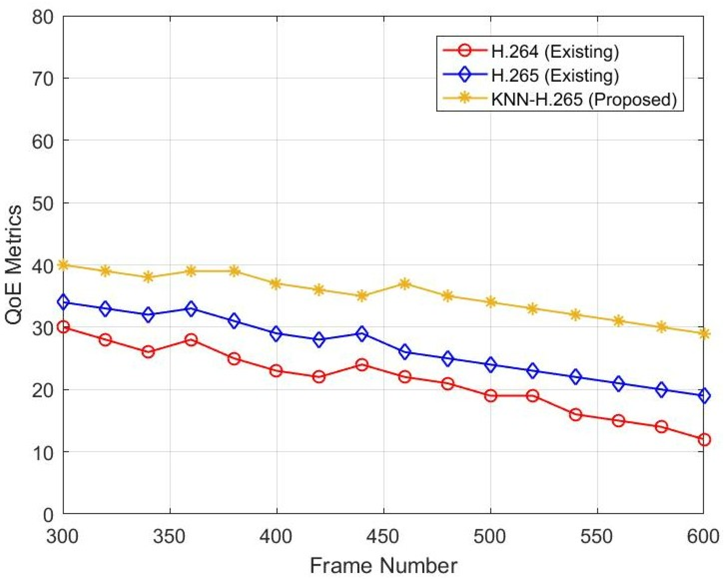 Sensors 23 05072 g004