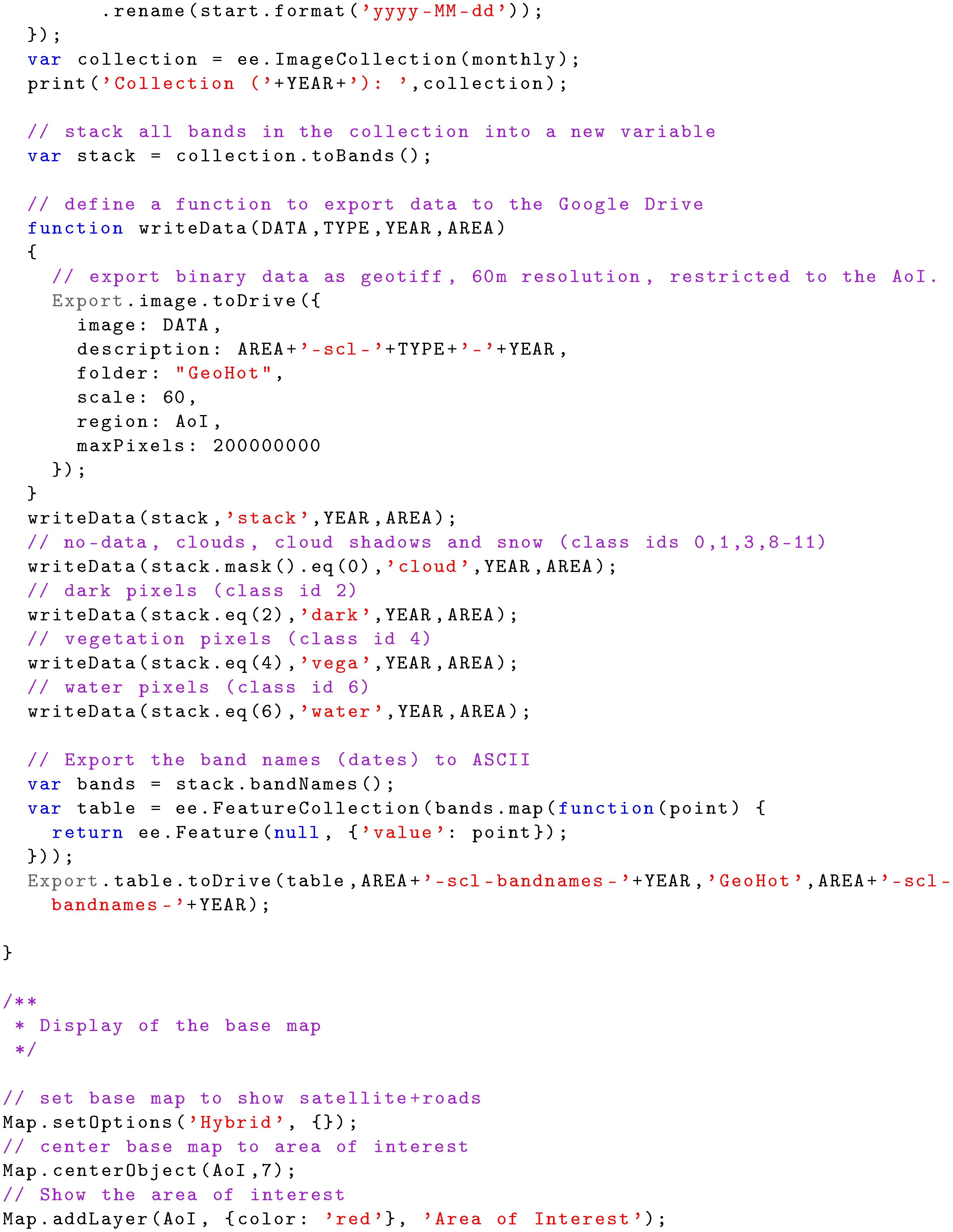 Sensors 23 05079 g0a2 Sensors 23 05079 g0a2