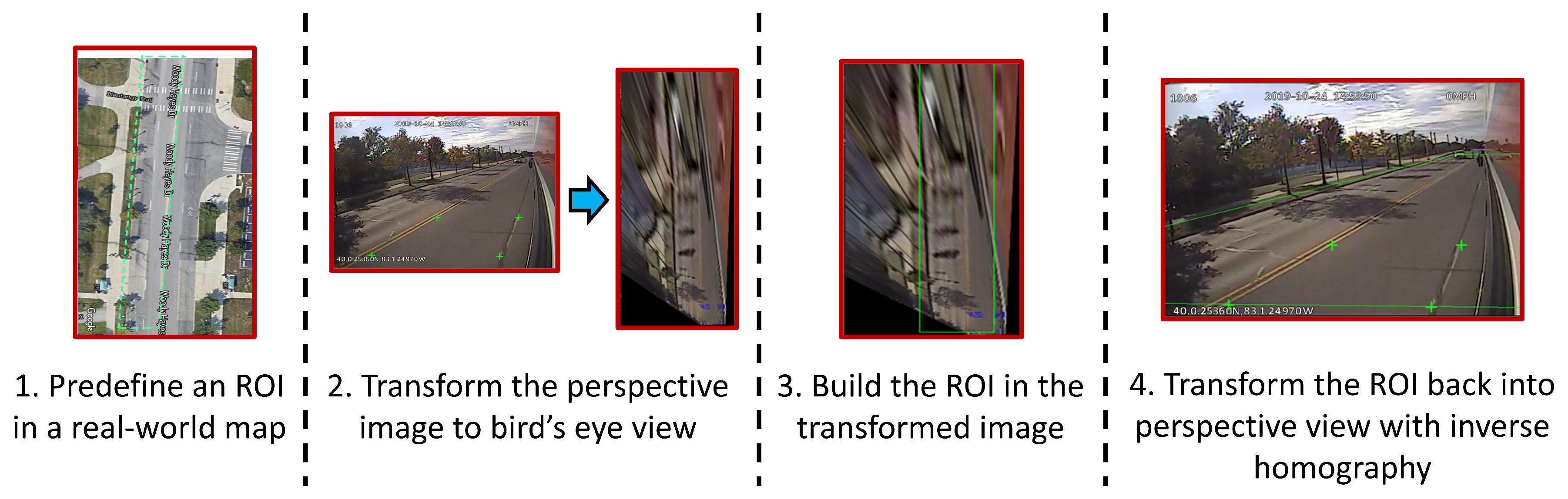 Sensors 23 05086 g004