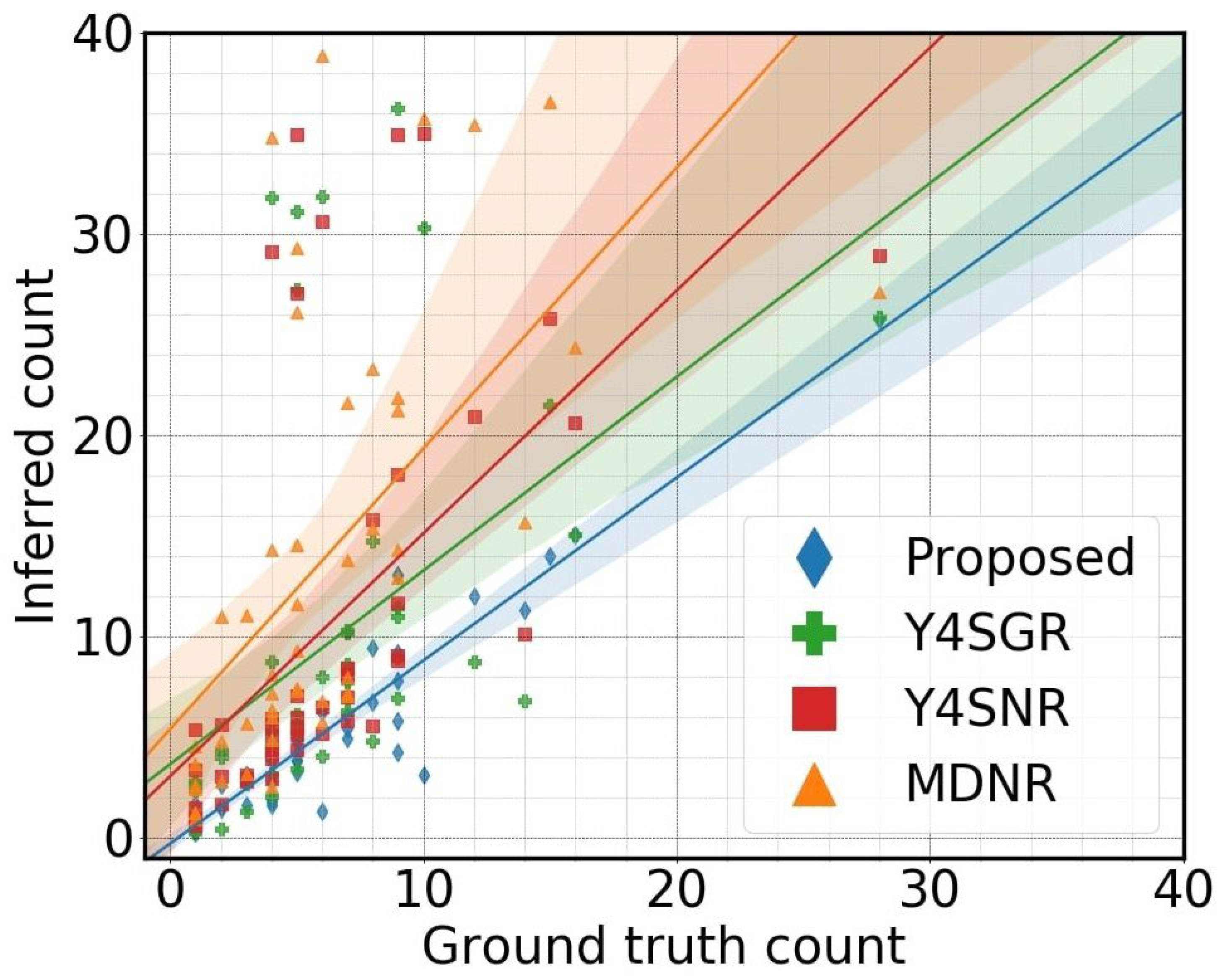 Sensors 23 05086 g008