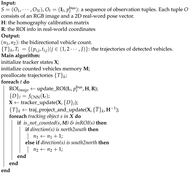 Sensors 23 05086 i001