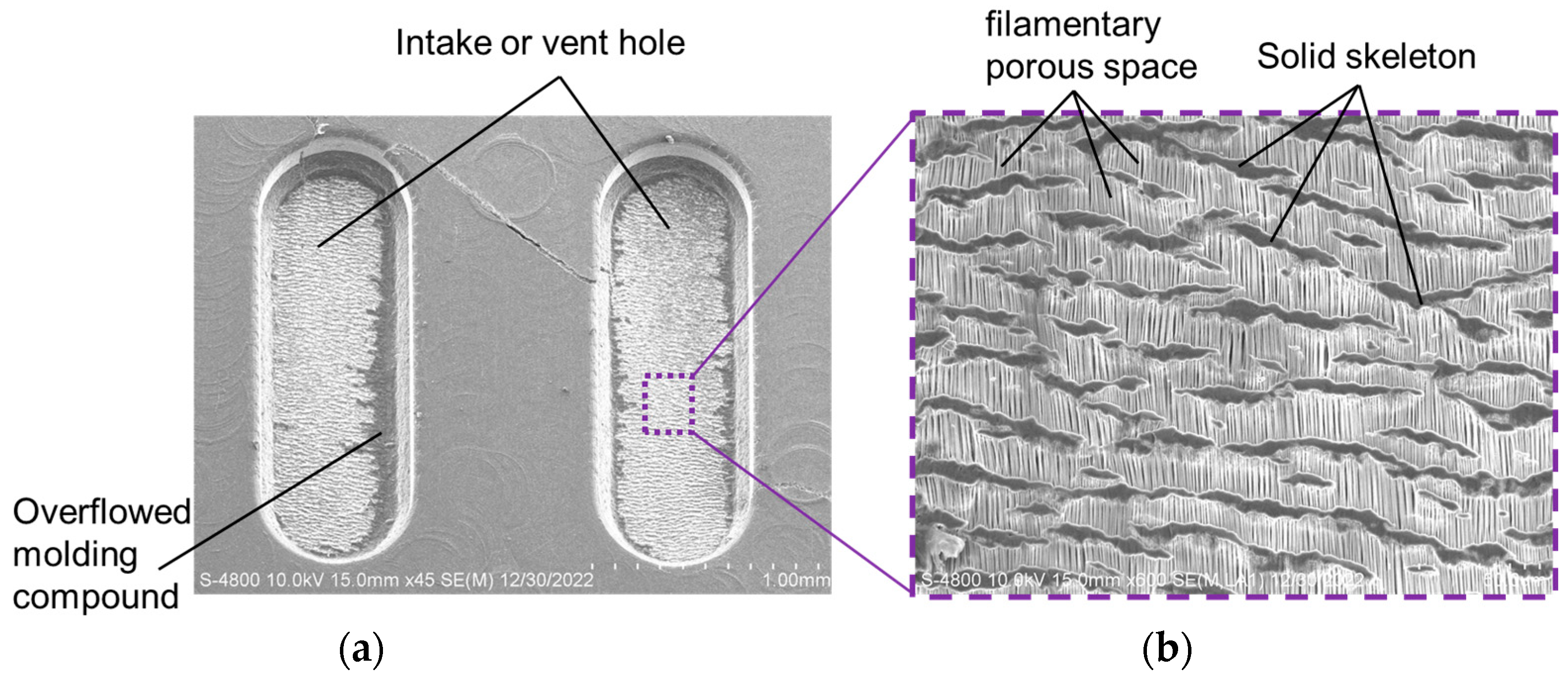 Sensors 23 05087 g008 Sensors 23 05087 g008