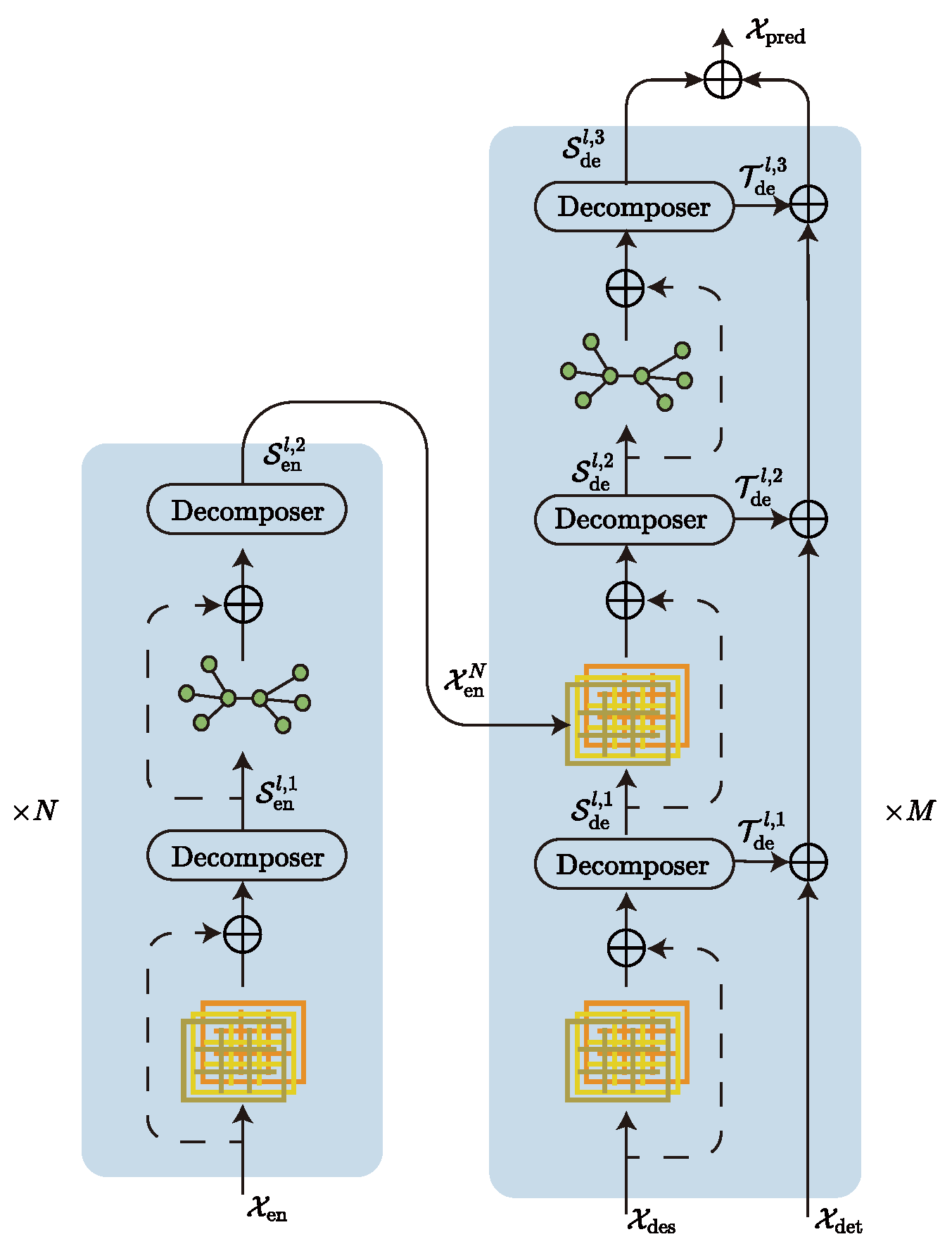 Sensors 23 05093 g001