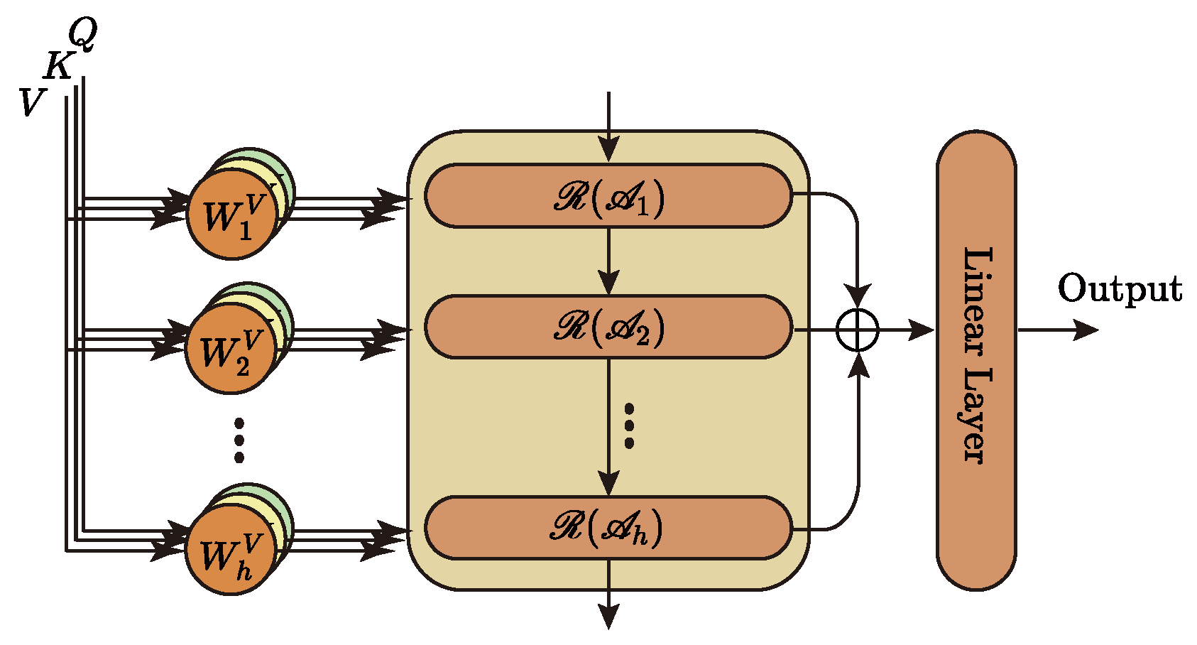 Sensors 23 05093 g002