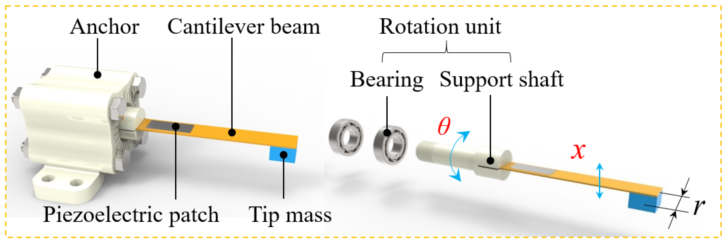 Sensors 23 05106 g001