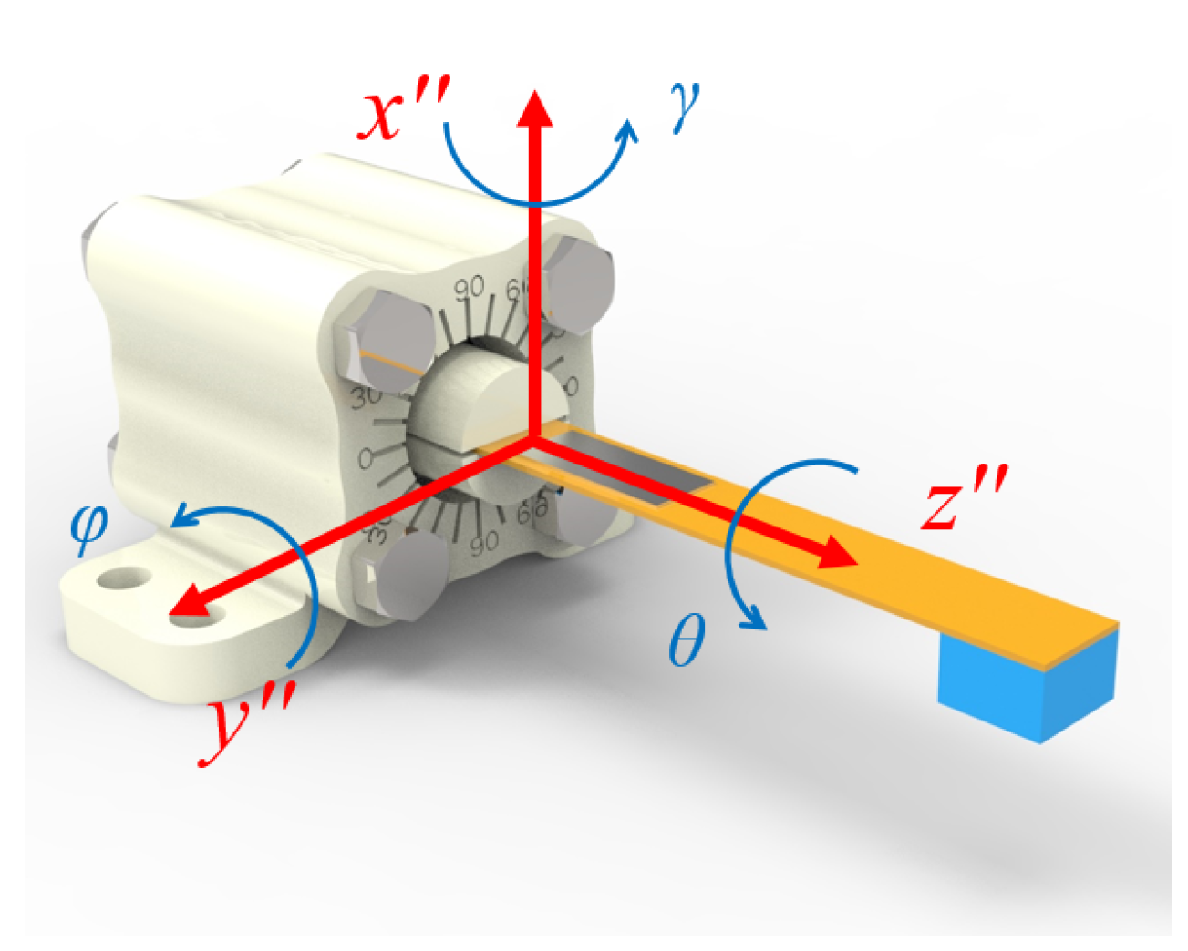 Sensors 23 05106 g002