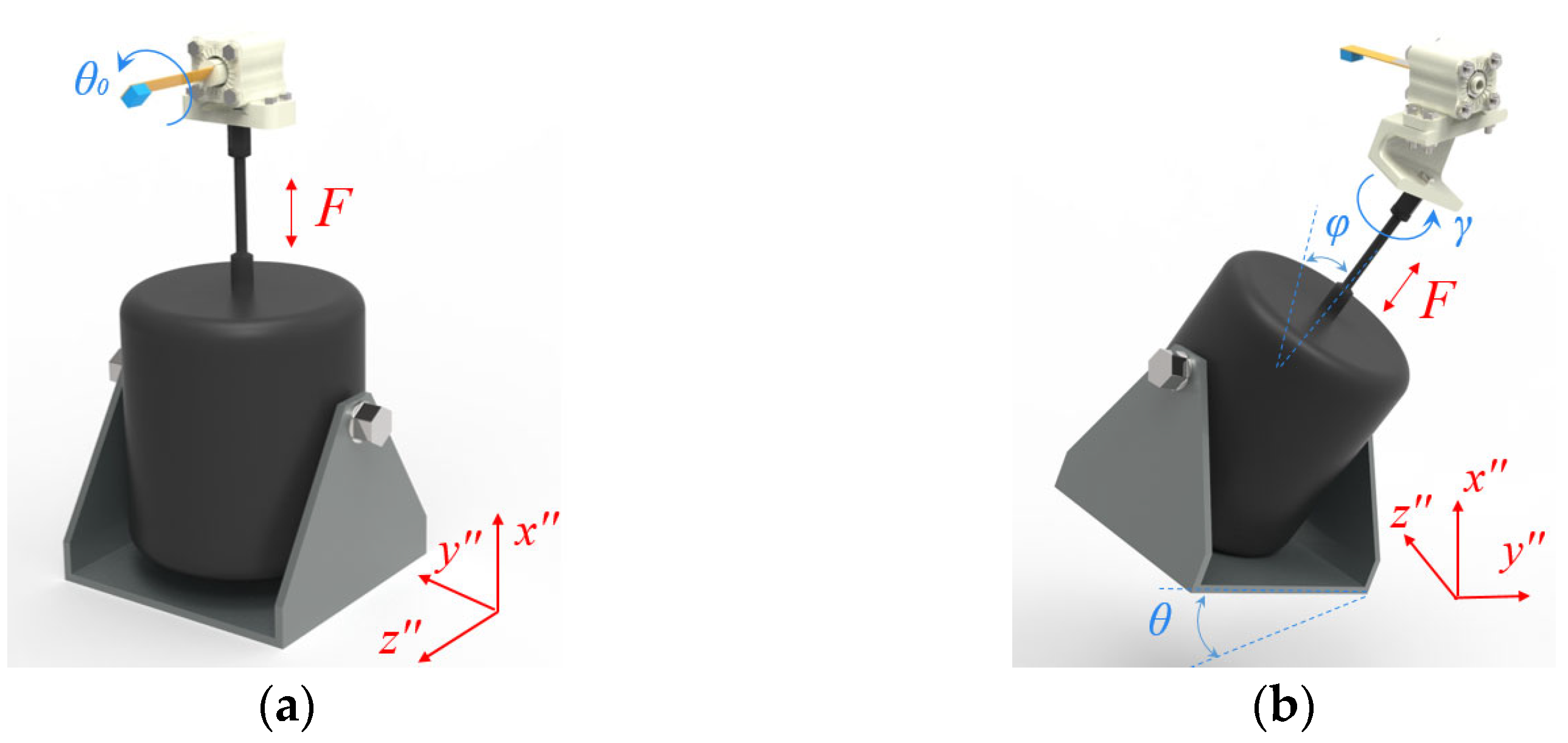 Sensors 23 05106 g004