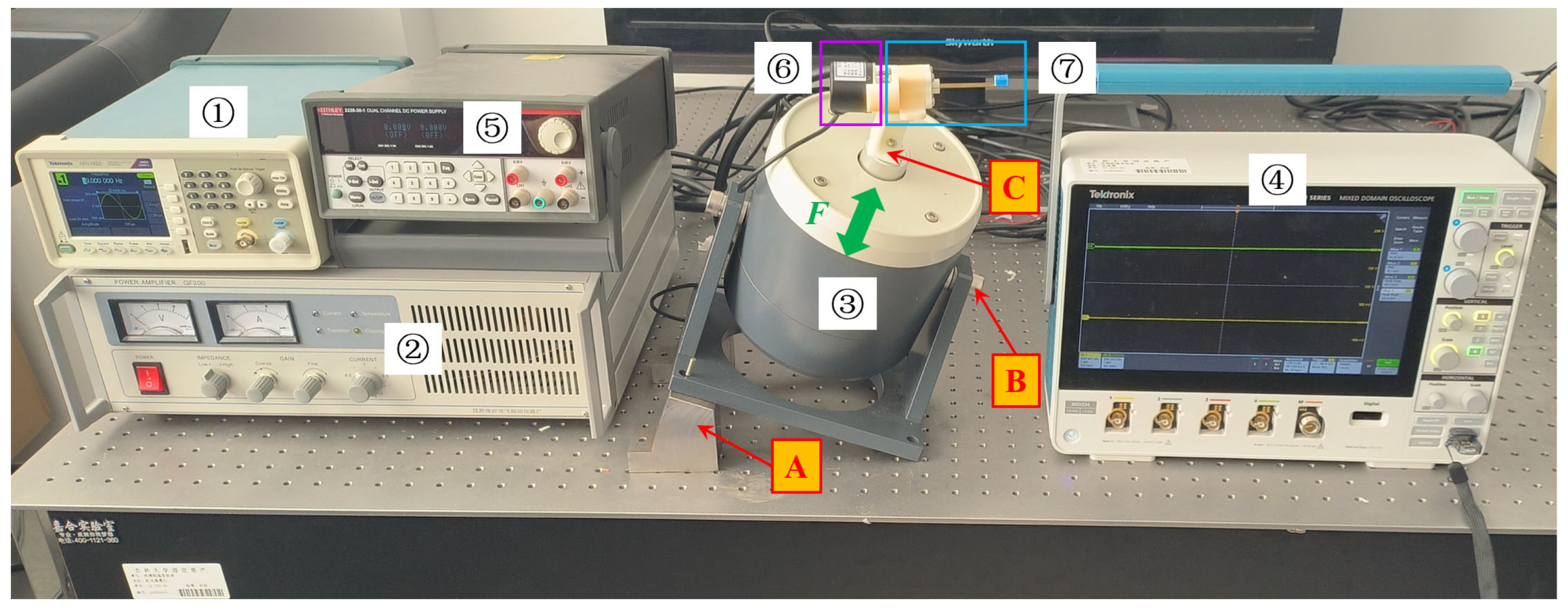 Sensors 23 05106 g009