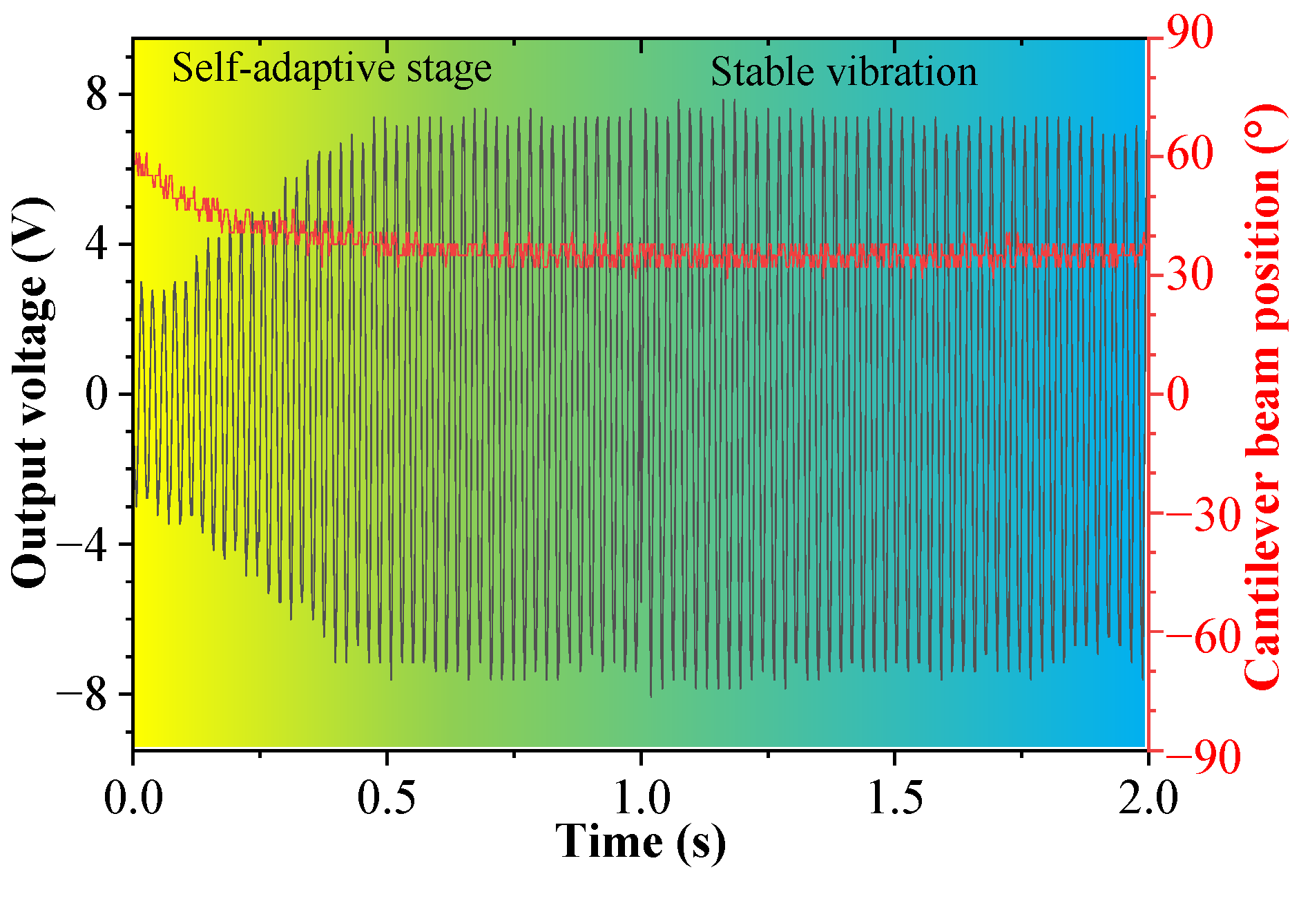 Sensors 23 05106 g010