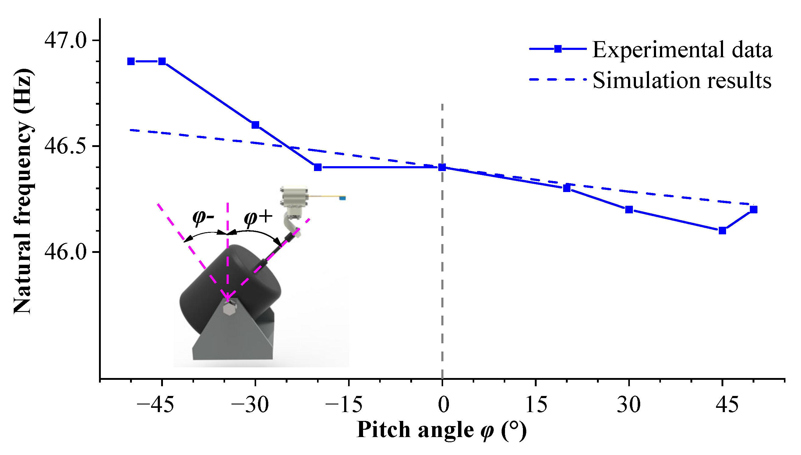 Sensors 23 05106 g019