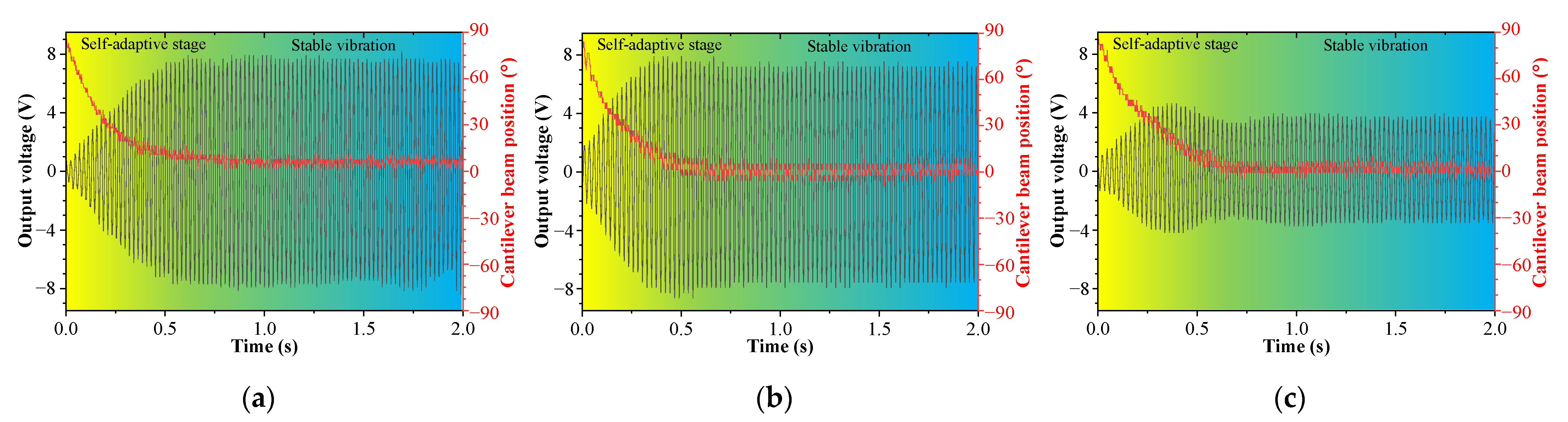 Sensors 23 05106 g020