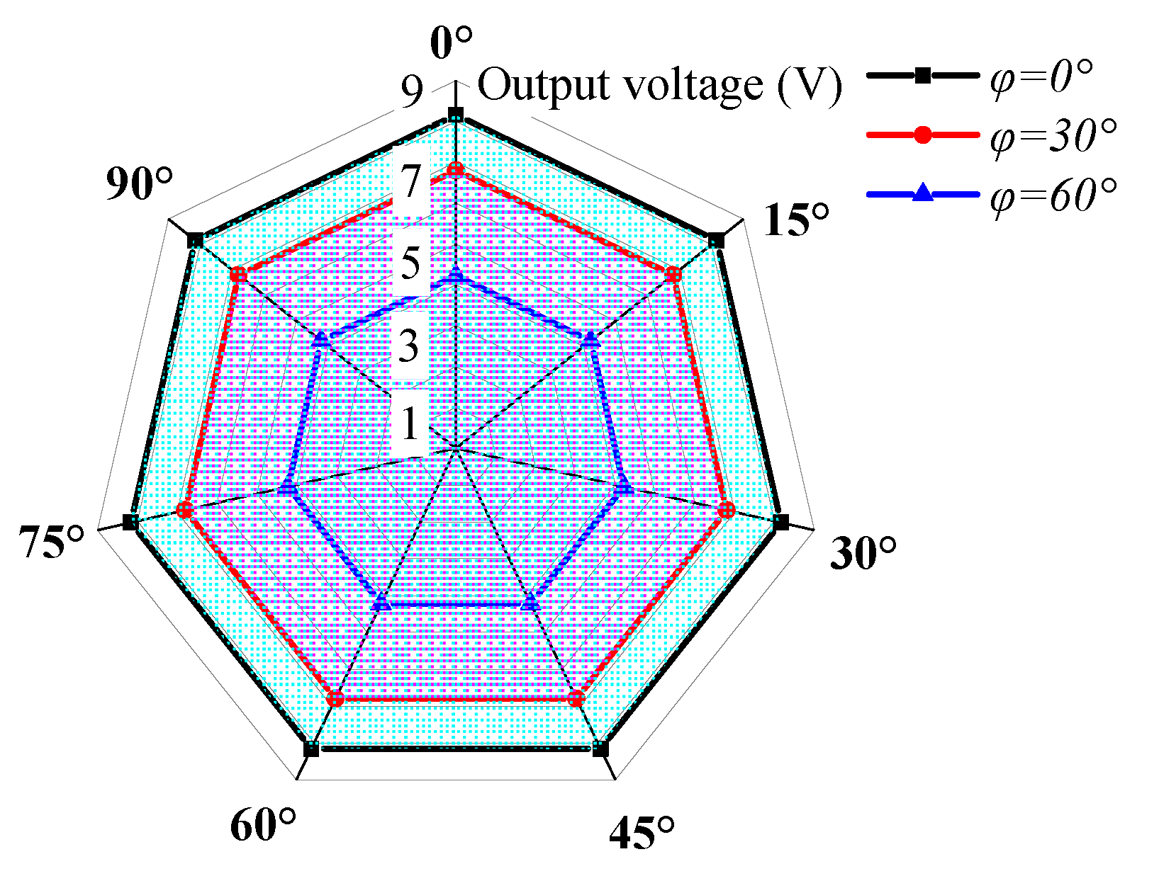 Sensors 23 05106 g021