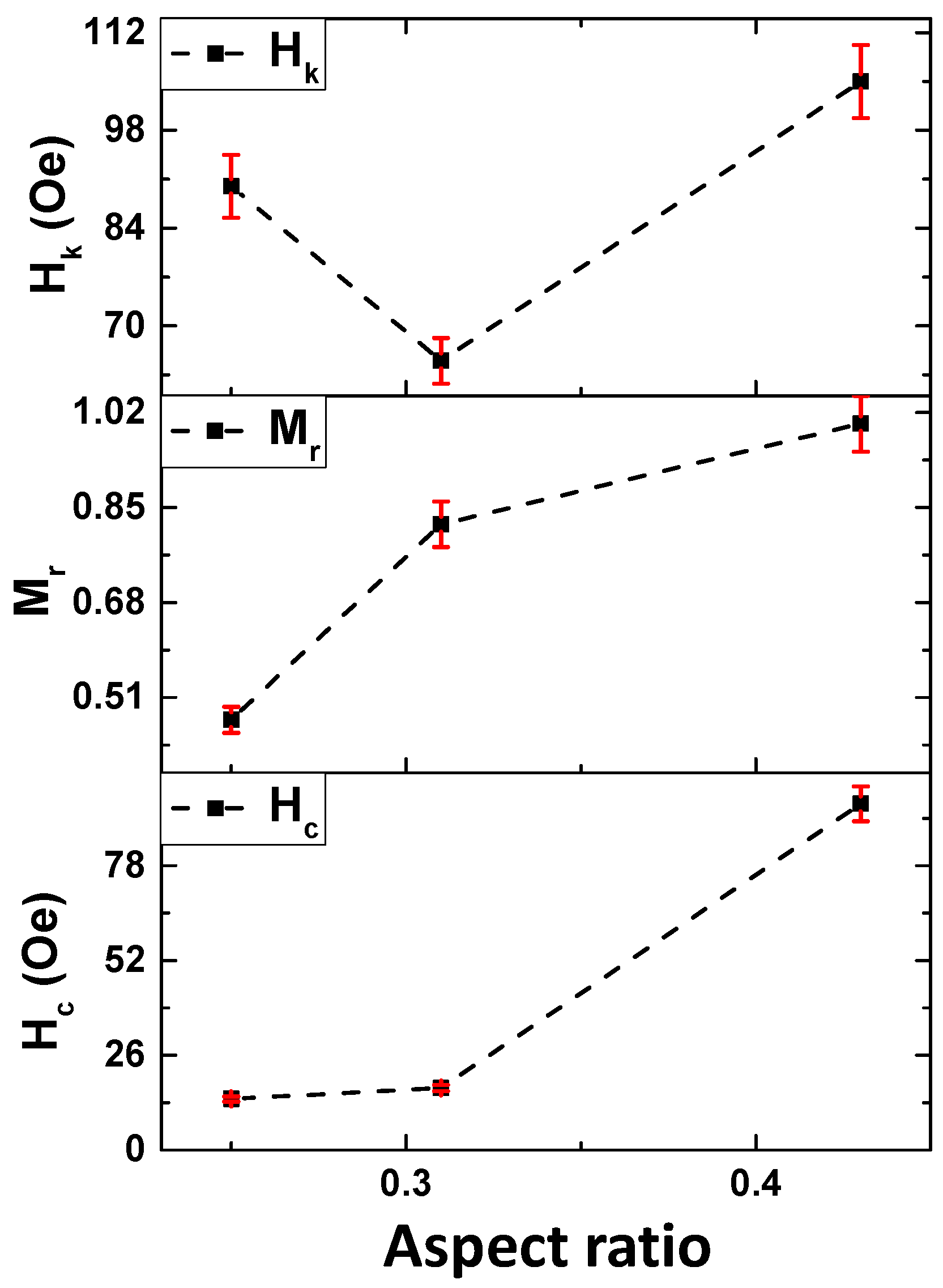 Sensors 23 05109 g004