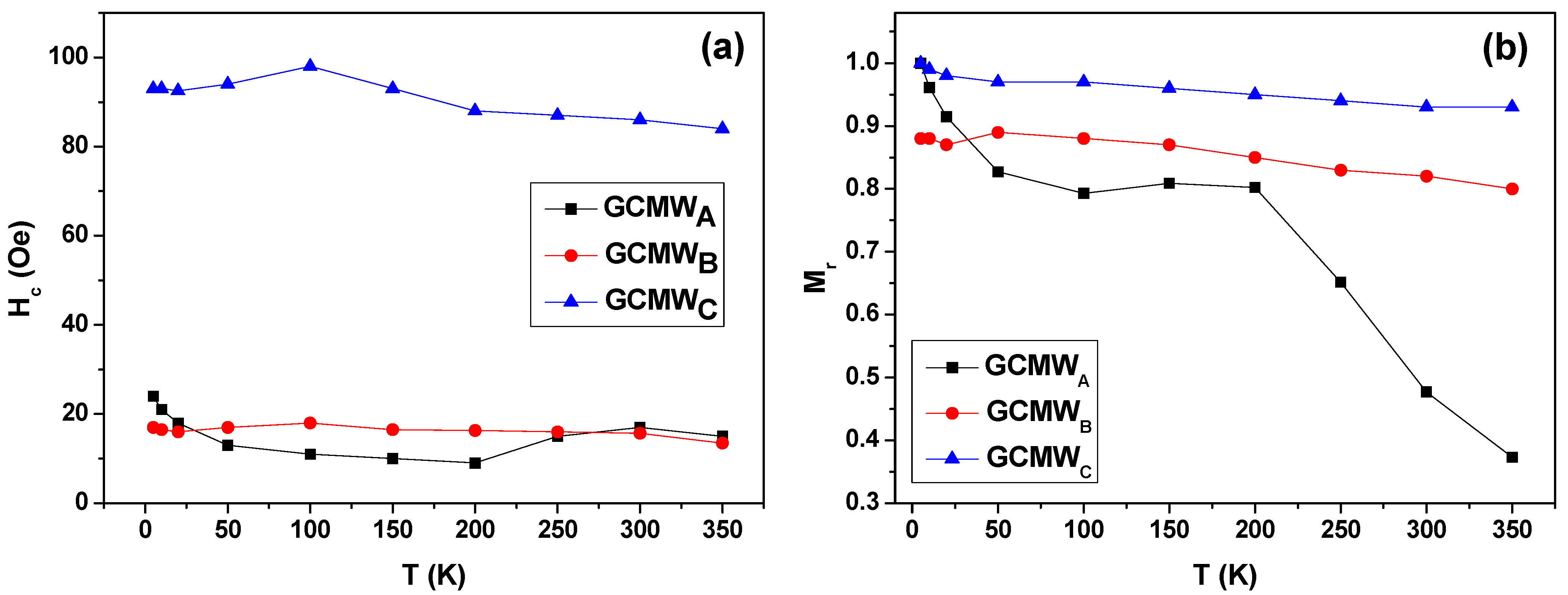 Sensors 23 05109 g005