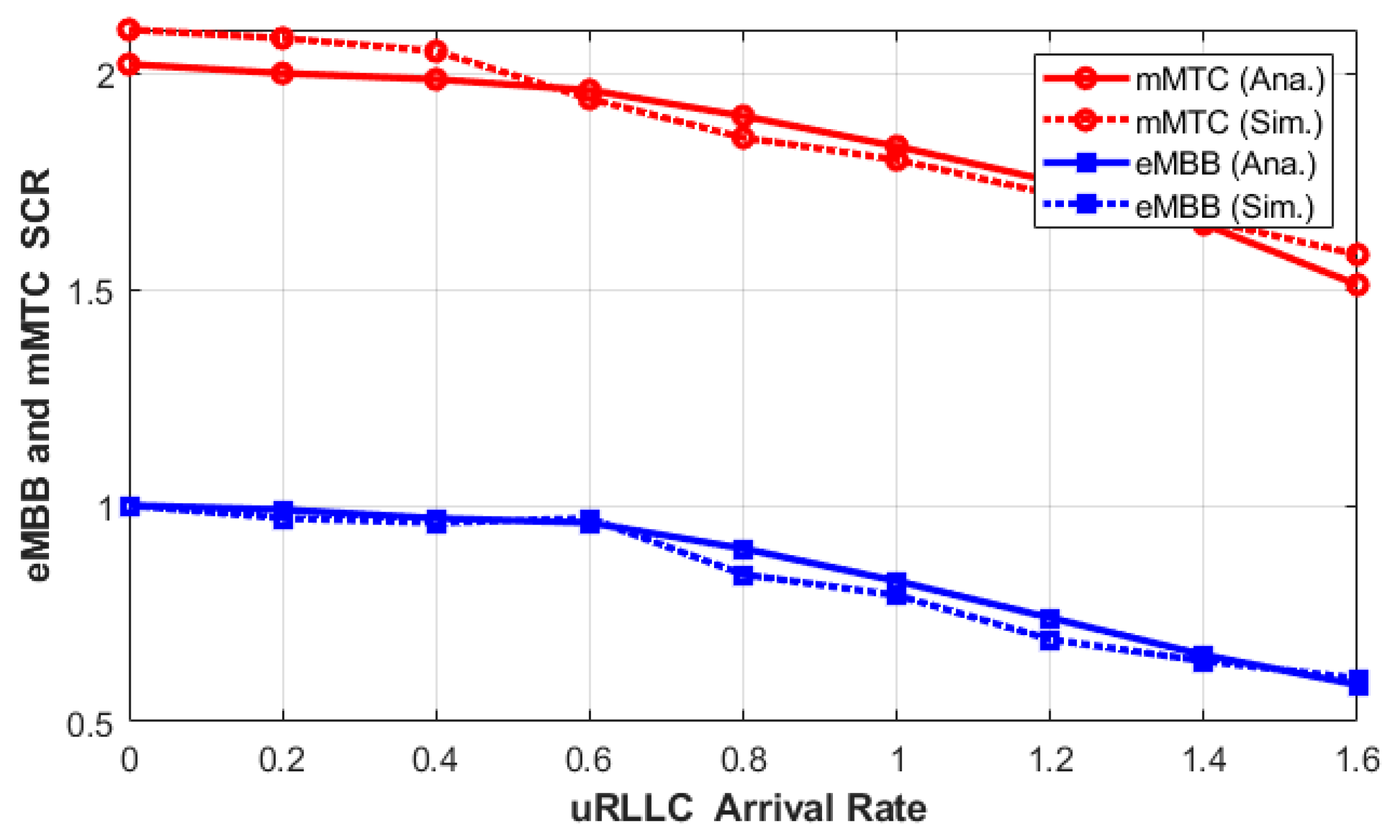 Sensors 23 05111 g004