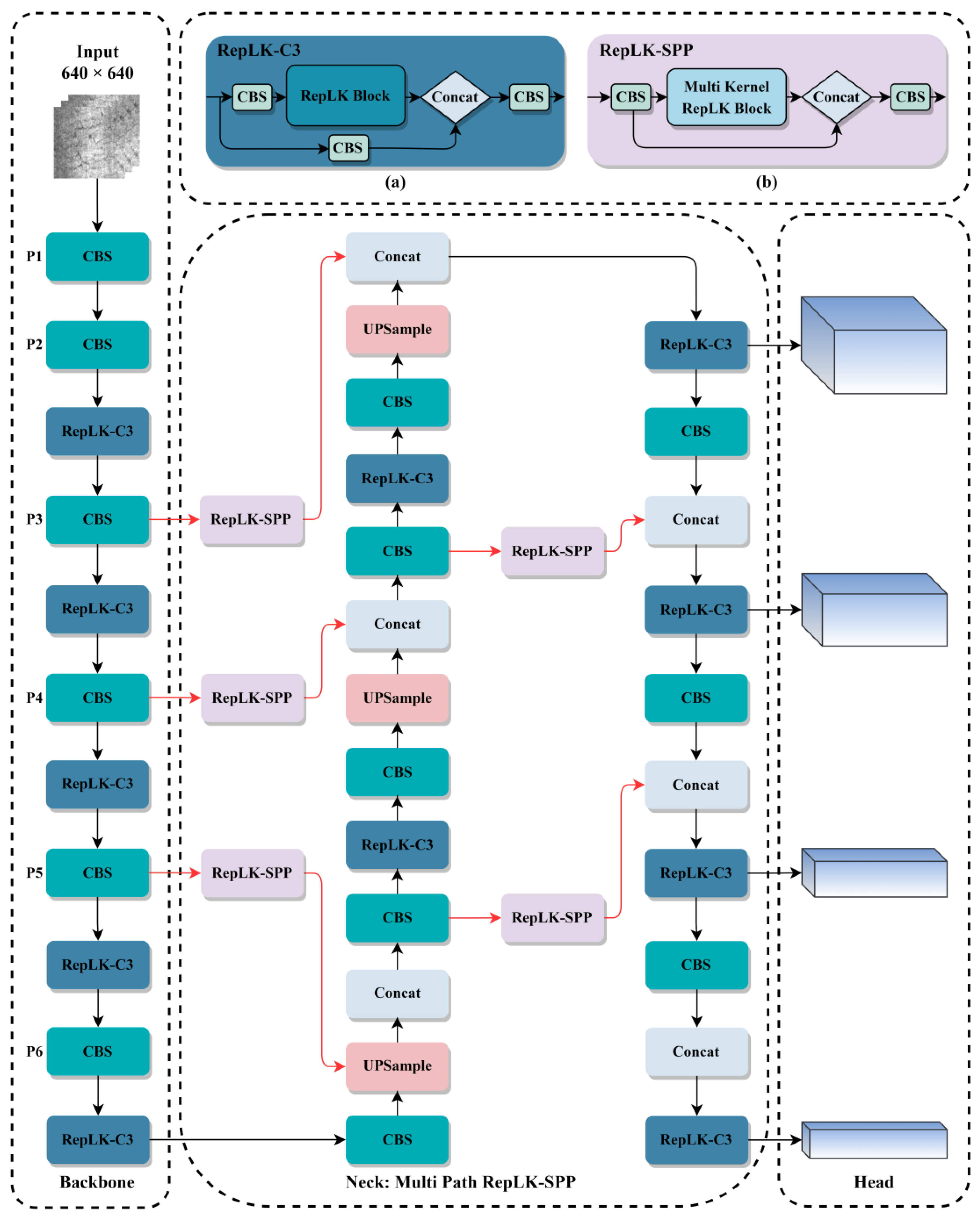 Sensors 23 05114 g002