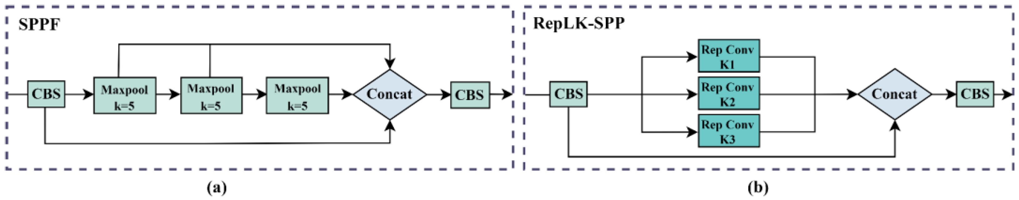 Sensors 23 05114 g005