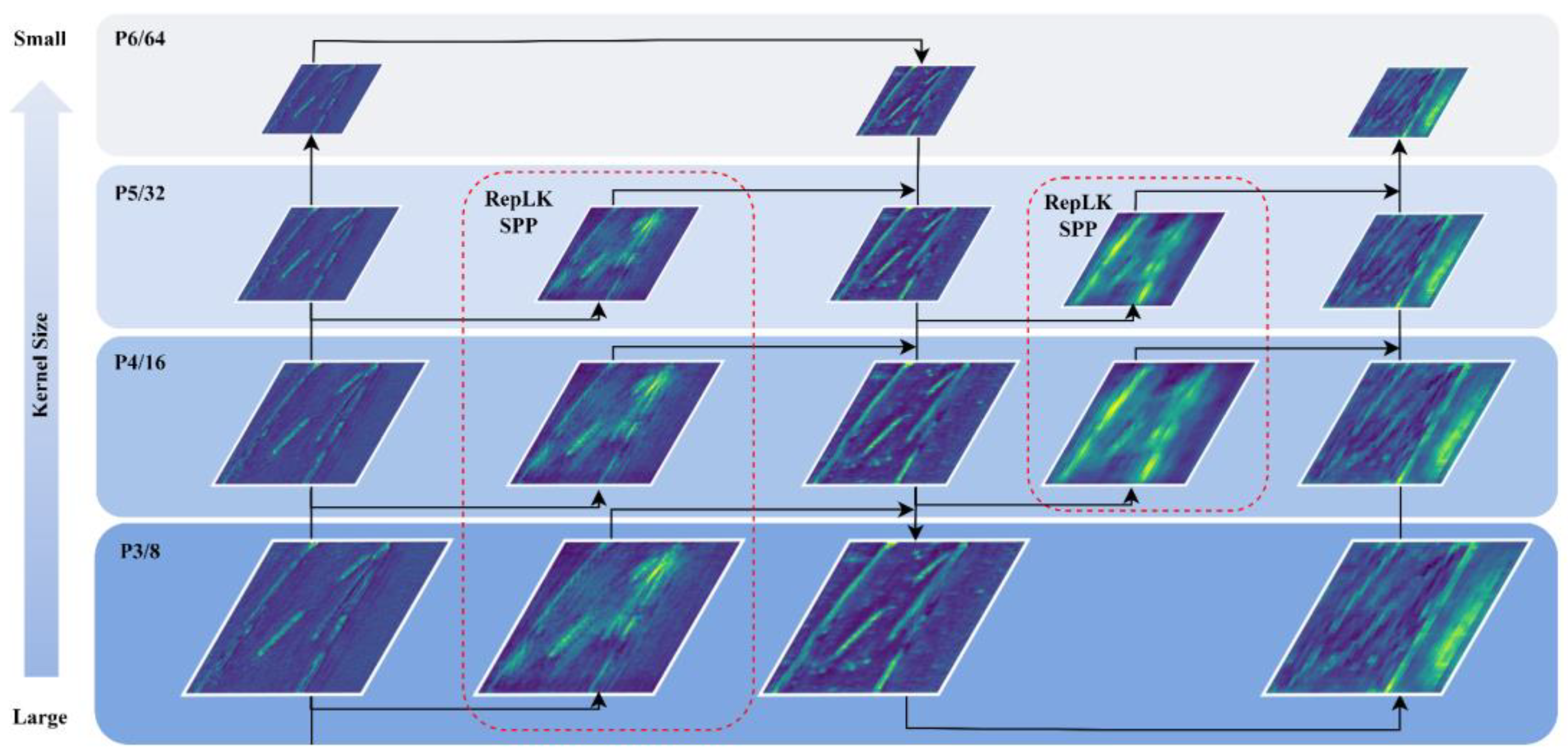 Sensors 23 05114 g006