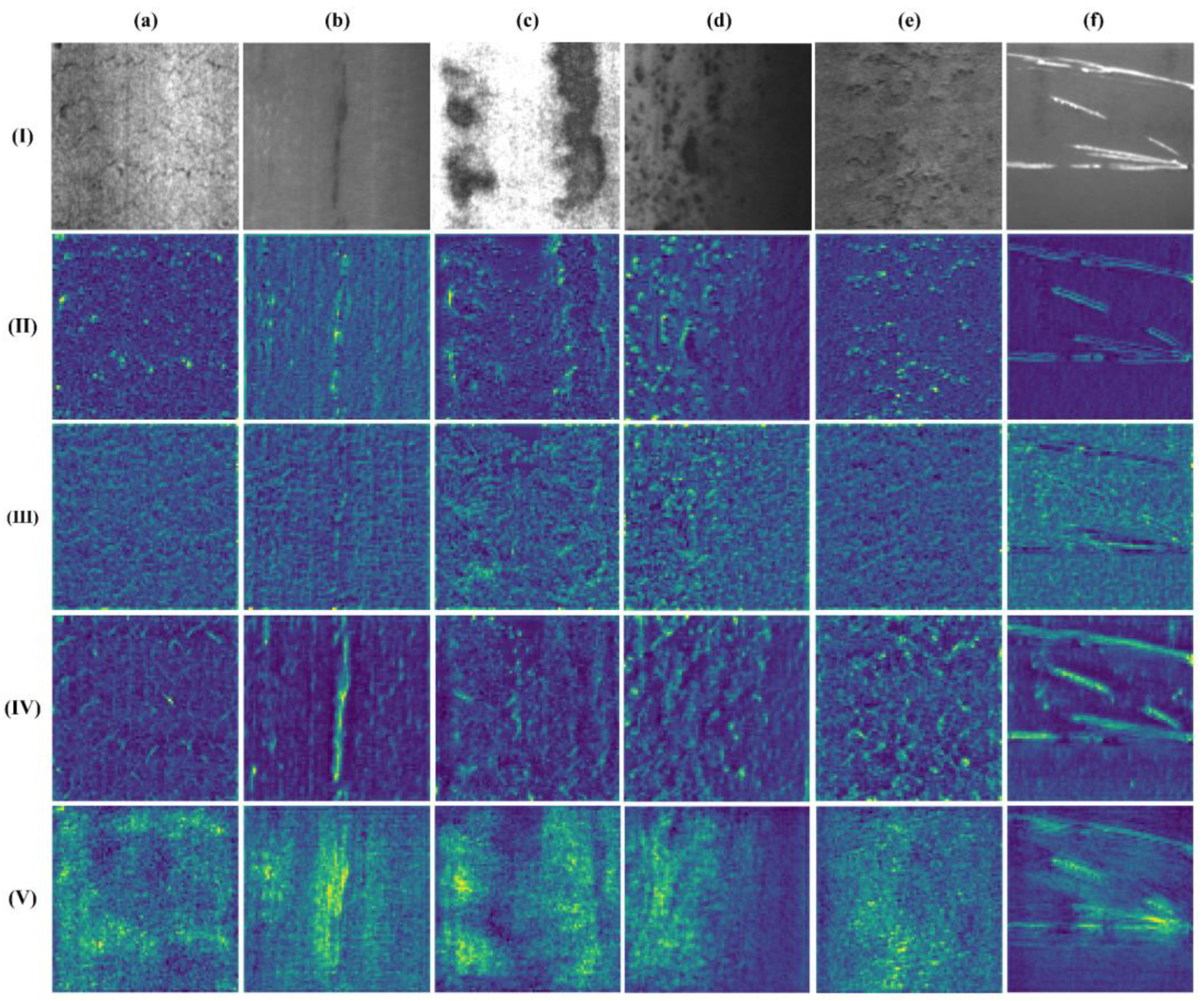 Sensors 23 05114 g007