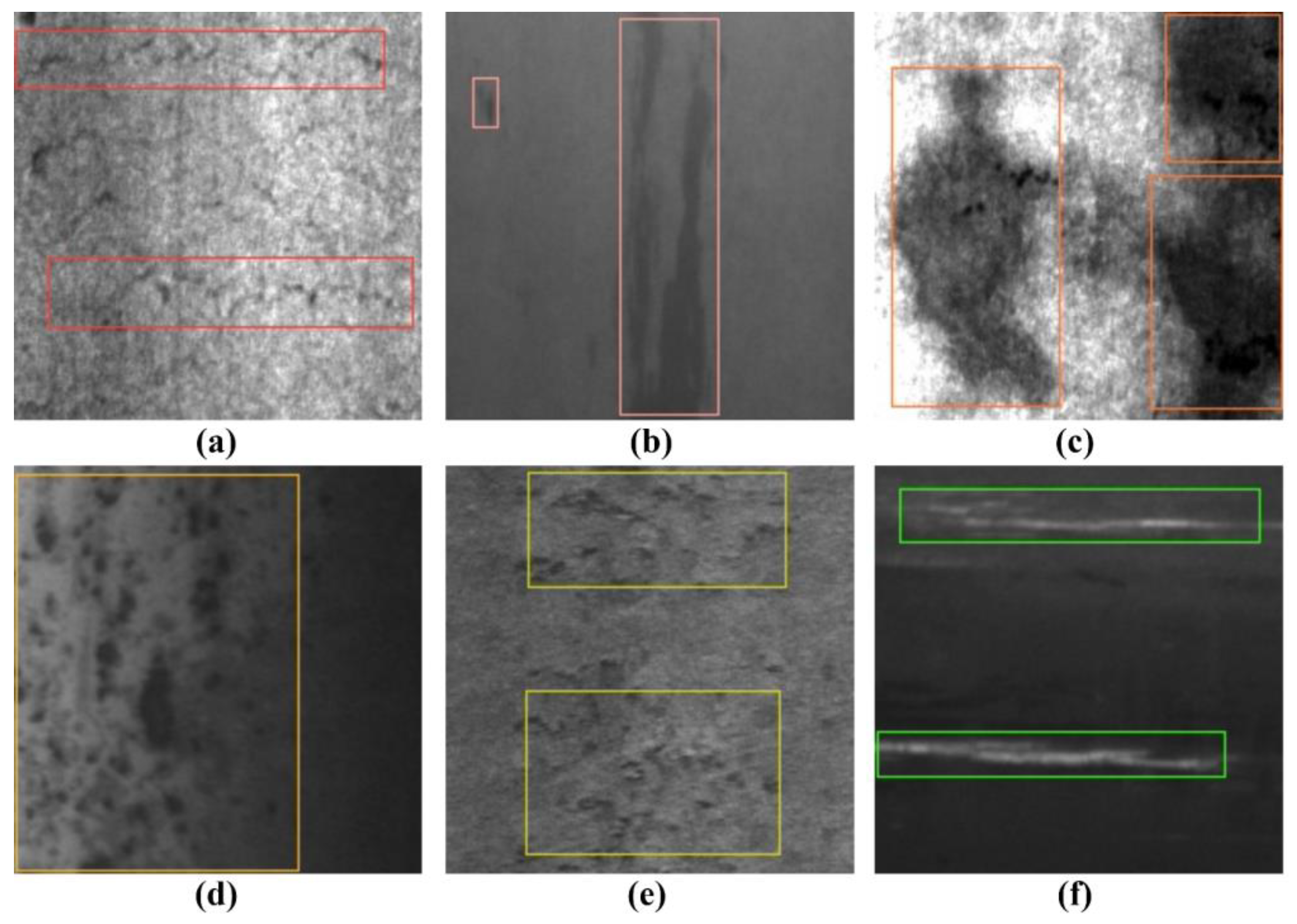 Sensors 23 05114 g008