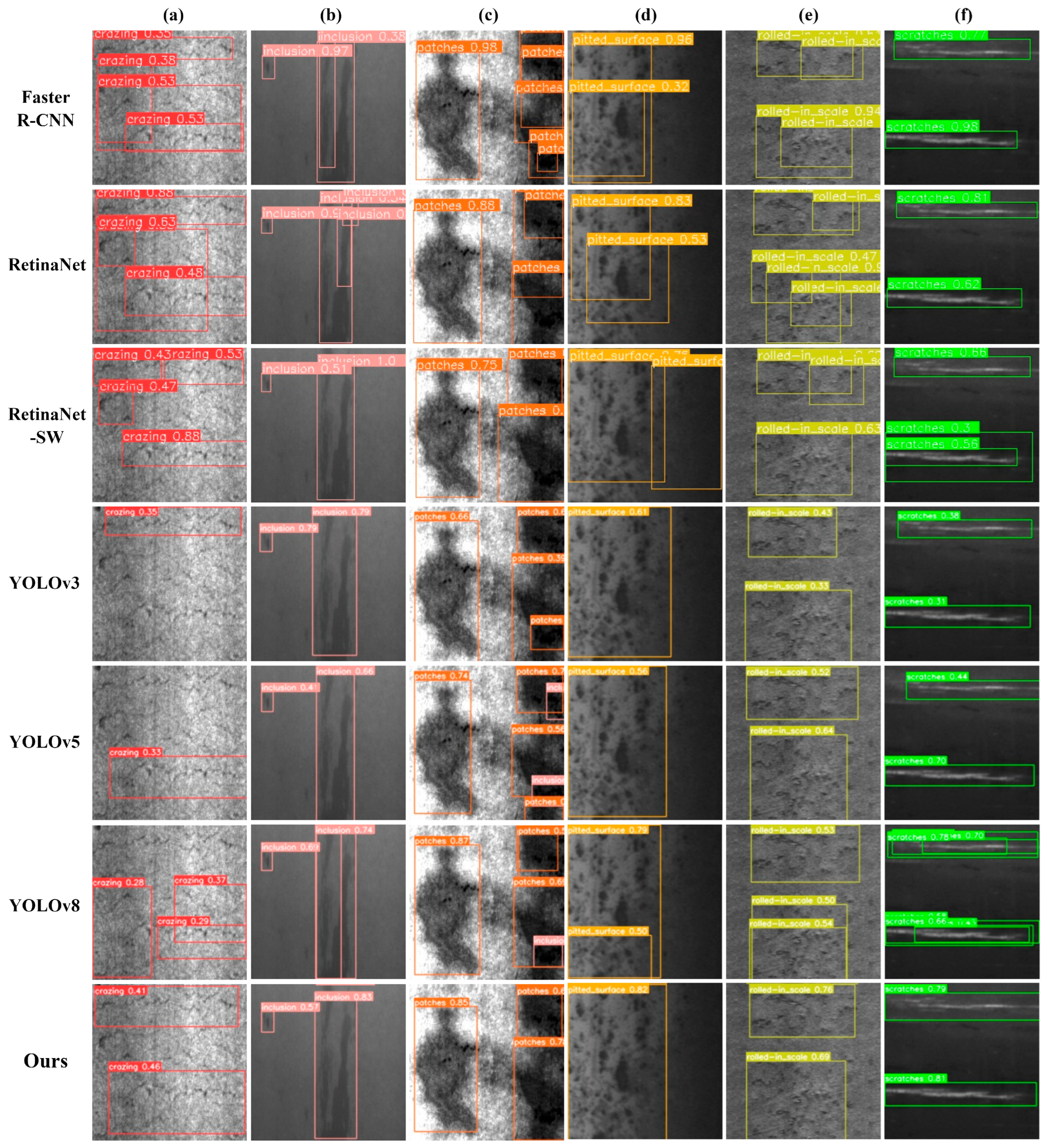 Sensors 23 05114 g010