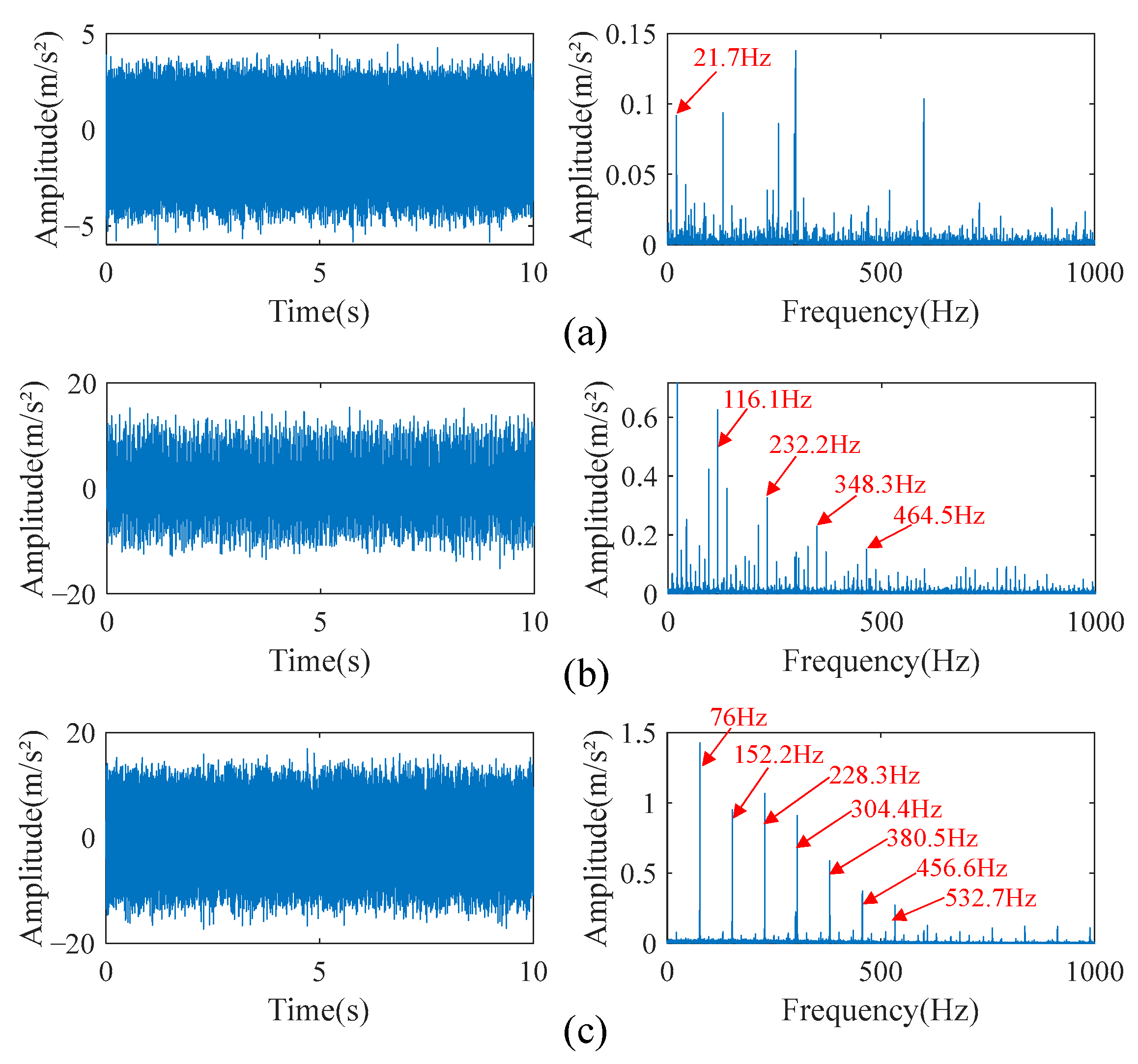 Sensors 23 05115 g007