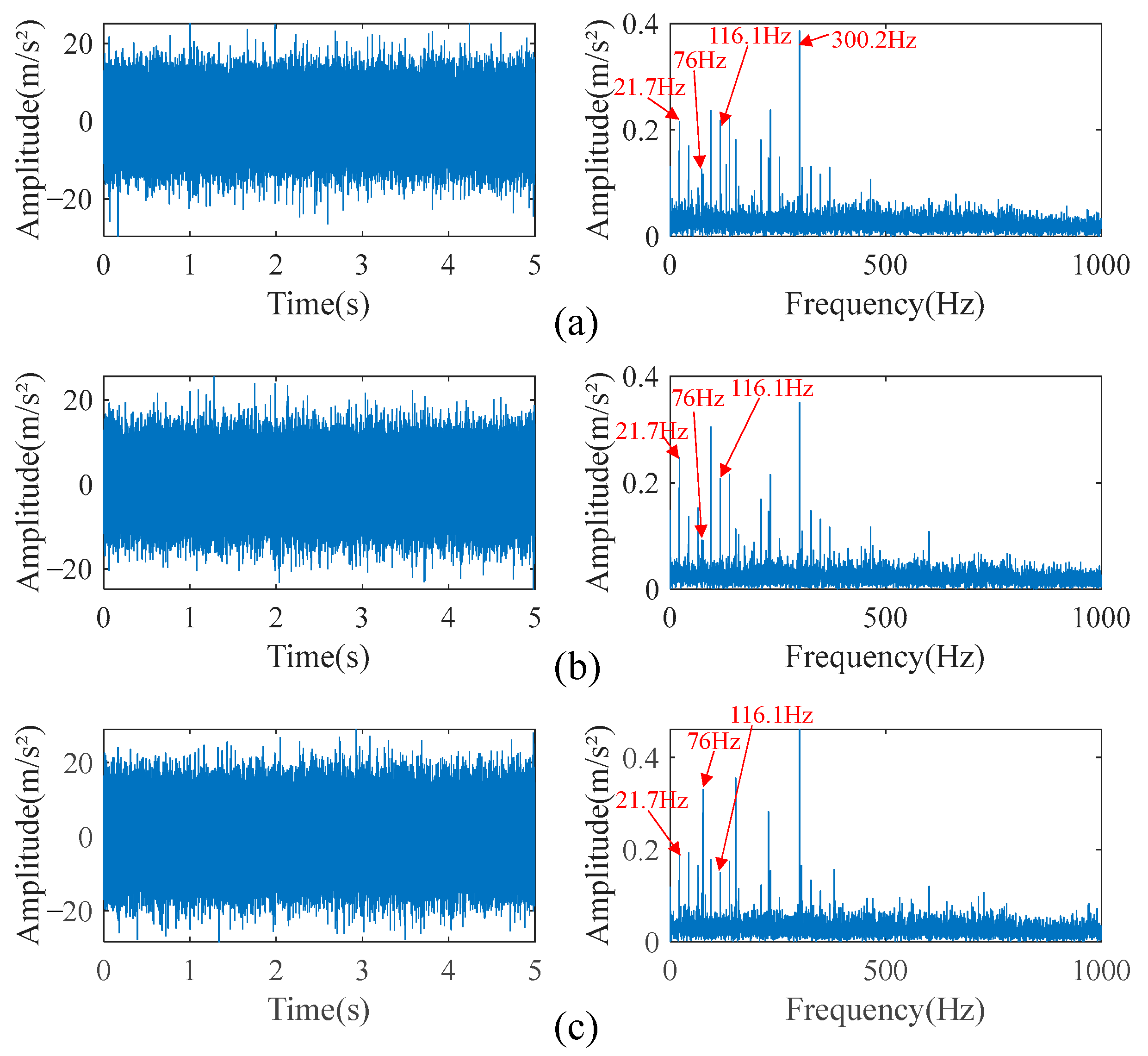 Sensors 23 05115 g009