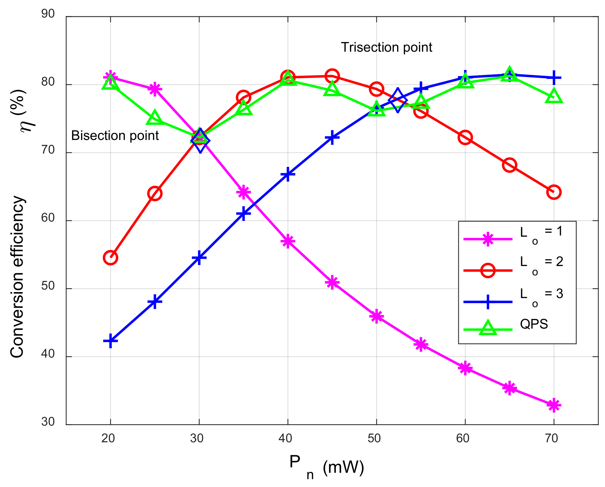 Sensors 23 05117 g004