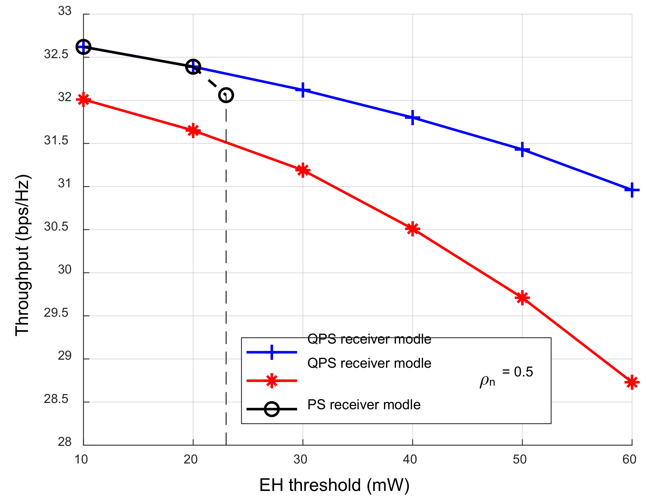 Sensors 23 05117 g006
